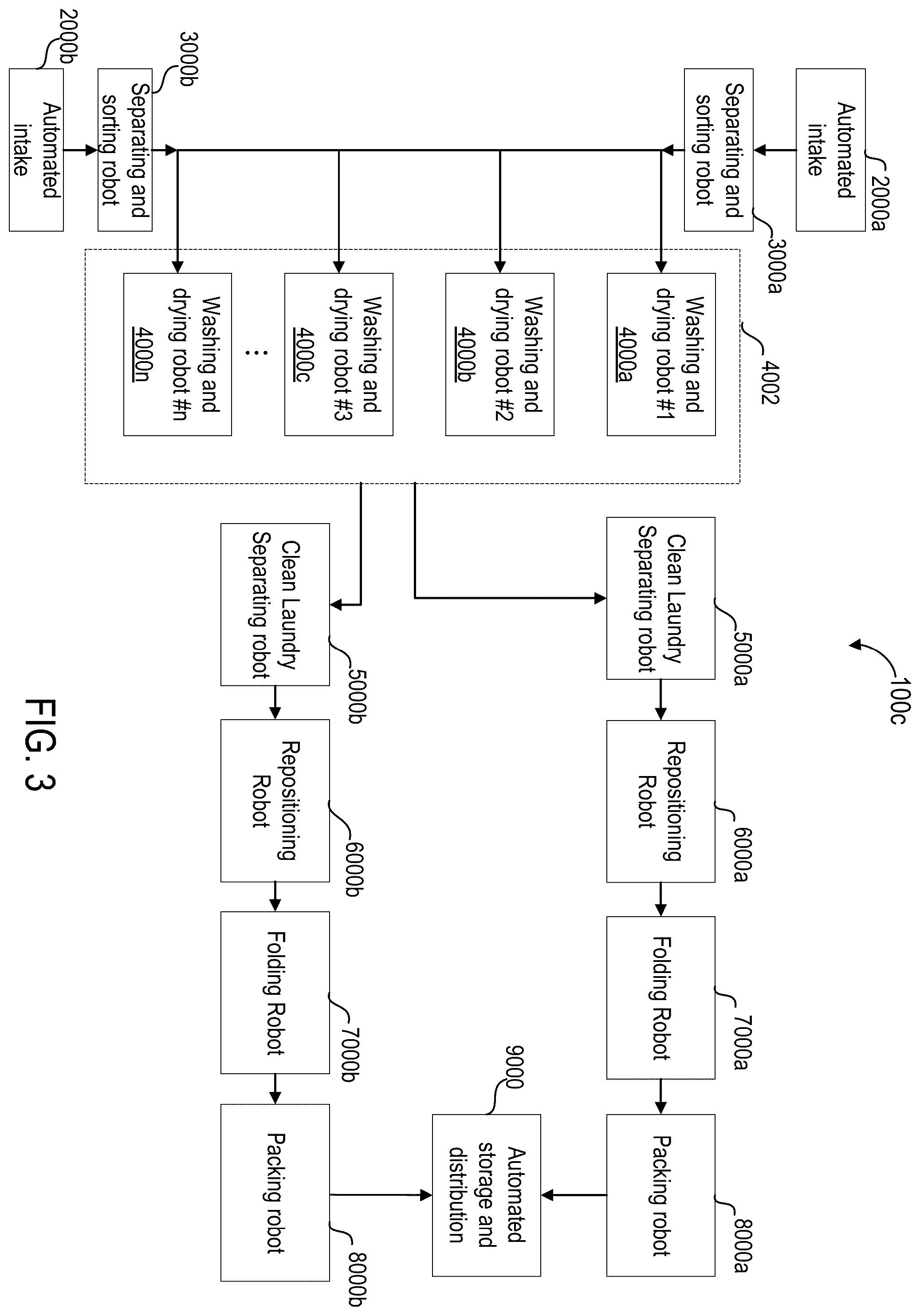 Patent US12590407 Figure 3 – Autonomous laundry washing and drying devices, systems, and methods of use