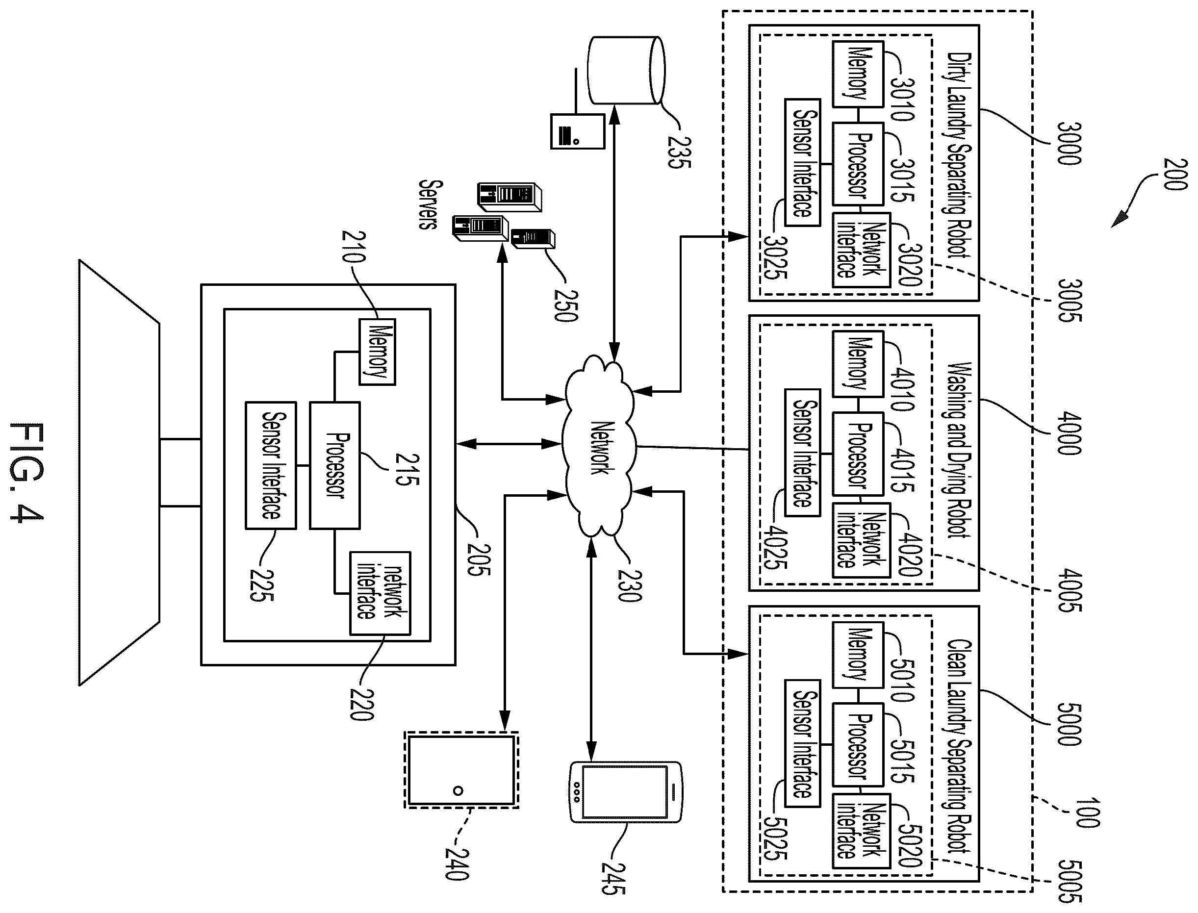 Patent US12590407 Figure 4 – Autonomous laundry washing and drying devices, systems, and methods of use