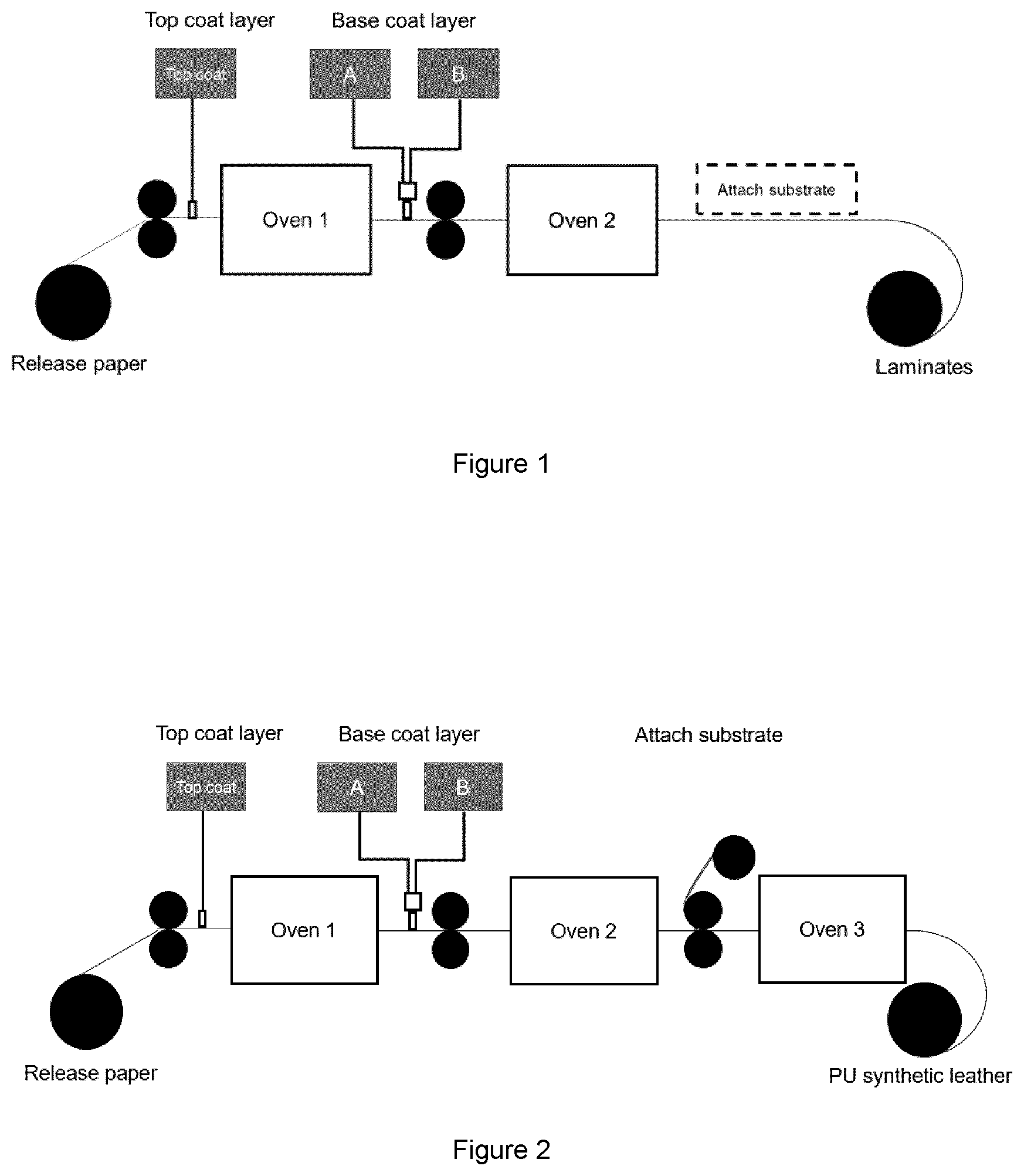 Patent US12590410 — Embossable non-solvent PU sheet, a laminate and a synthetic leather comprising the same — Figure 1