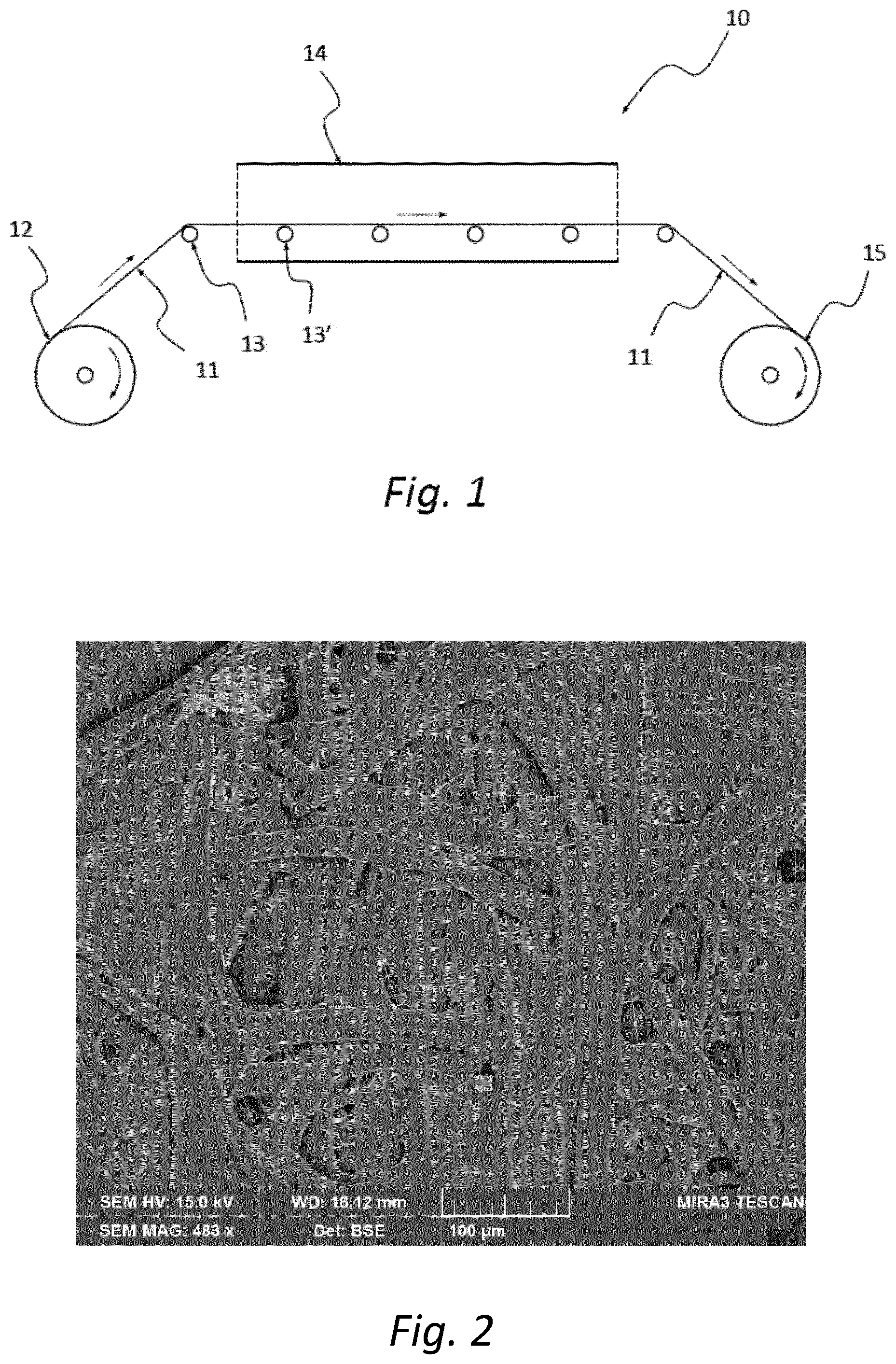 Patent US12590415 Figure 1 – Impermeabilization treatment of paper or cardboard and impermeable paper or cardboard thus obtained