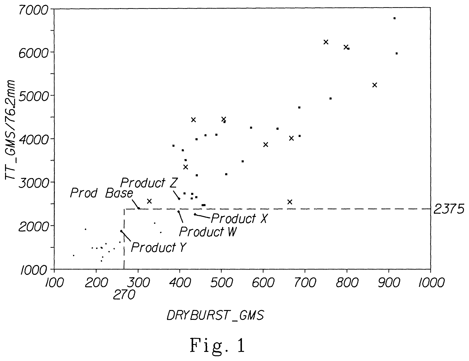 Patent US12590419 Figure 1 – Embossed toilet tissue