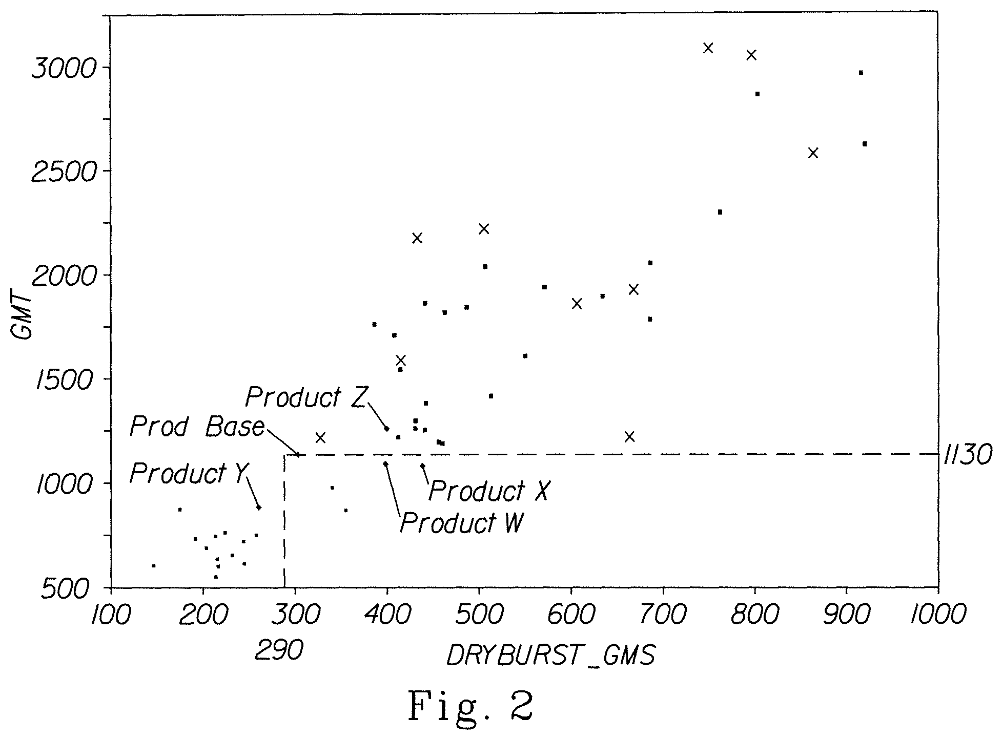 Patent US12590419 Figure 2 – Embossed toilet tissue