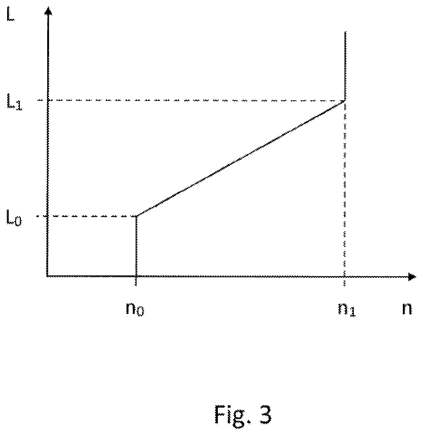 Patent US12590432 Figure 2 – Soil processing machine and method for operating a soil processing machine