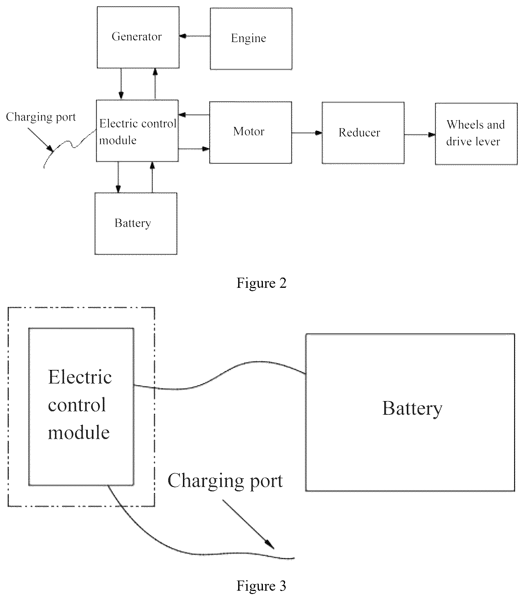 Patent US12590434 Figure 2 – Range-extended numerical controlled link mechanism electric loader