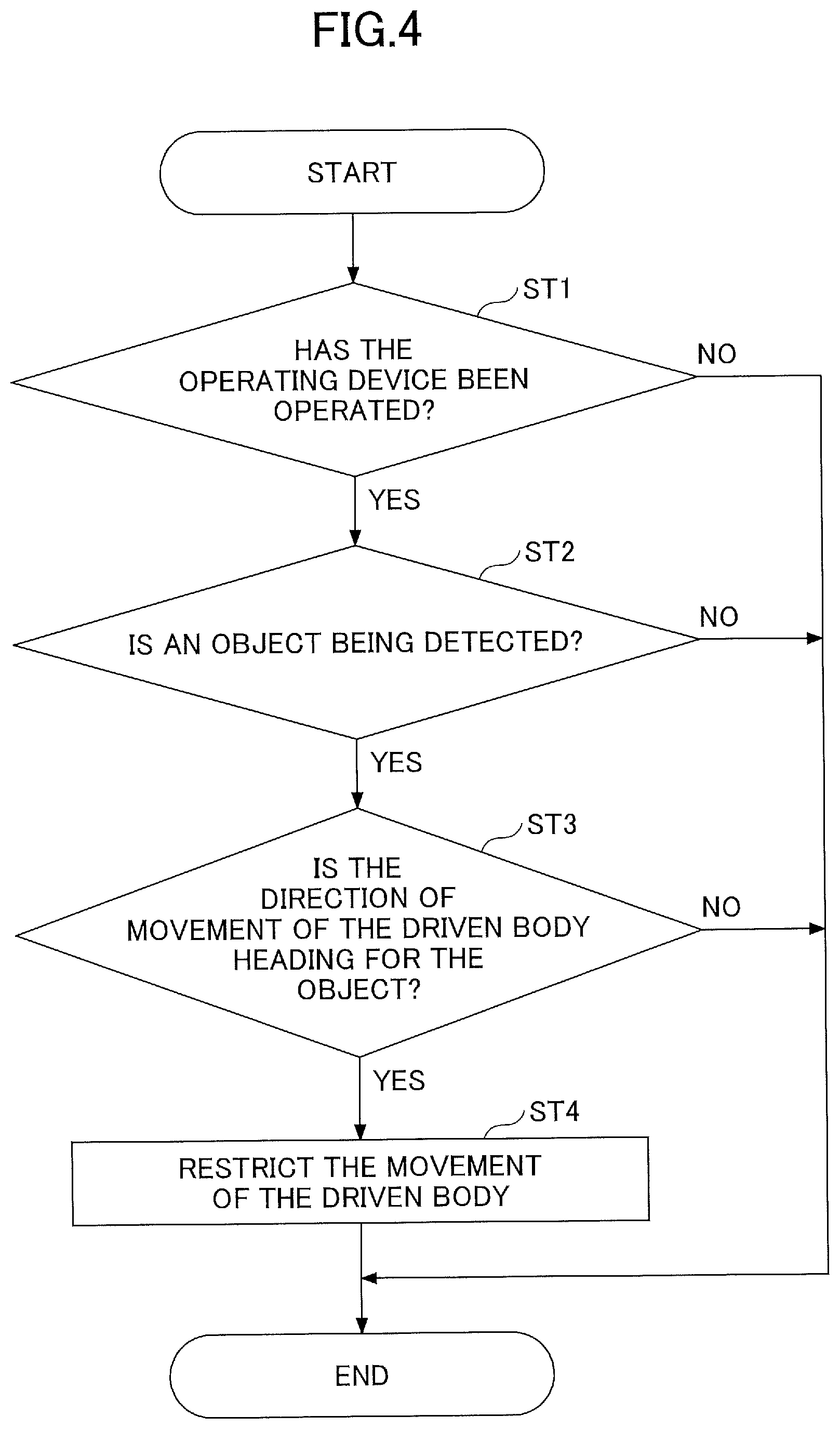 Patent US12590436 Figure 4 – Shovel capable of preventing motion thereof from being uniformly restricted