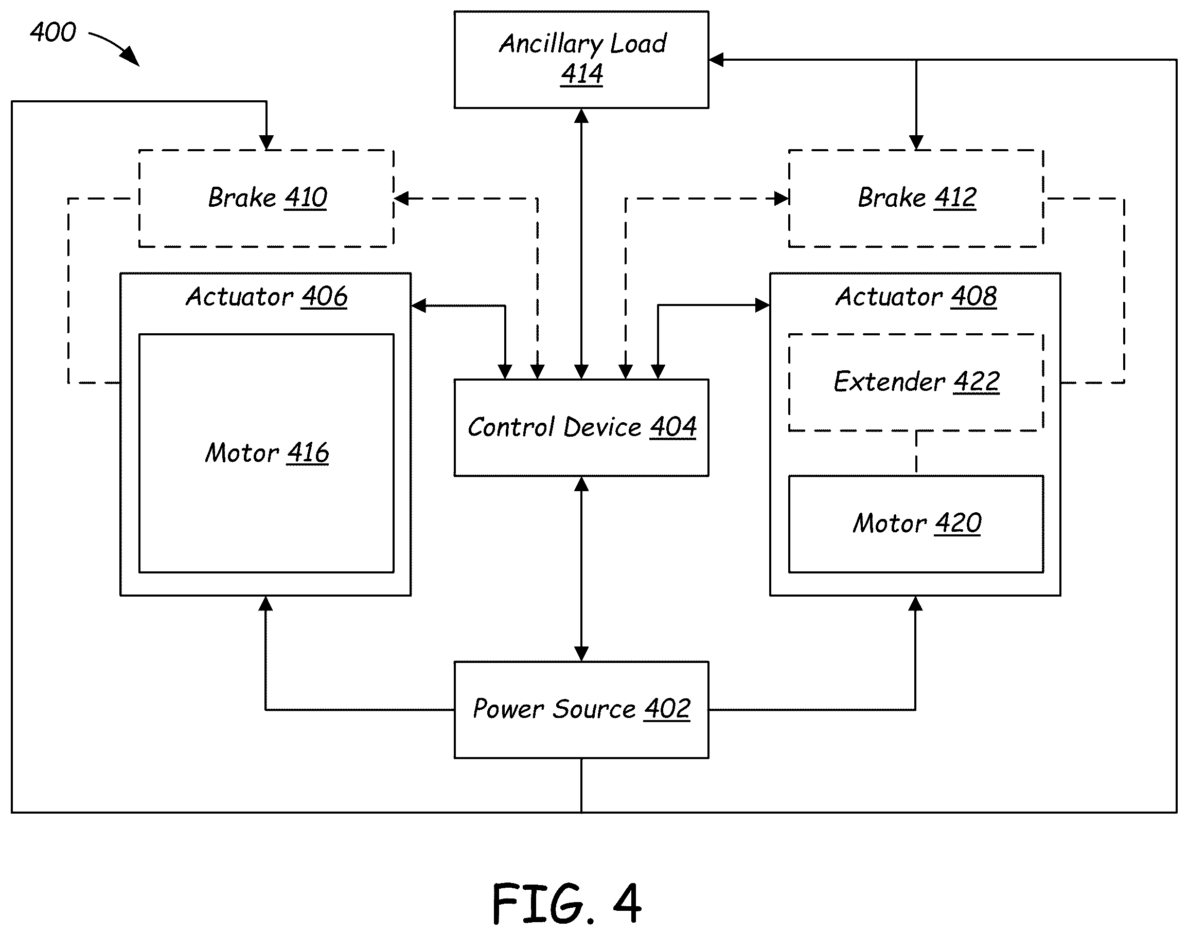Patent US12590437 Figure 4 – Systems and methods of providing ride control with a power machine
