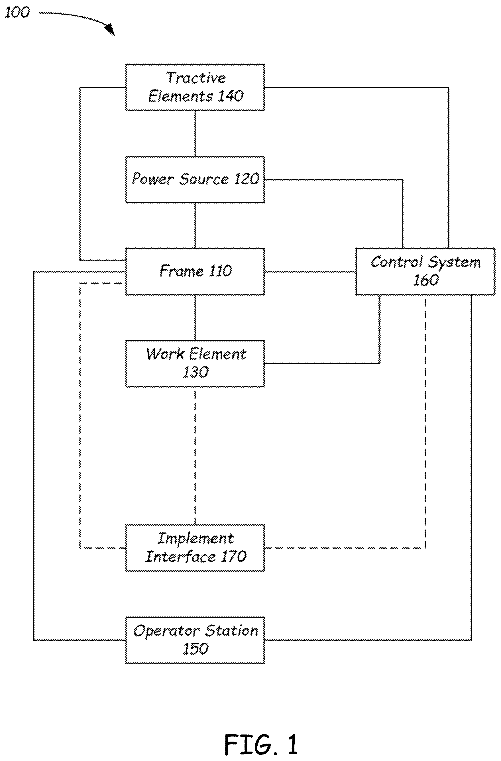 Patent US12590440 Figure 1 – Systems and methods for control of excavators and other power machines