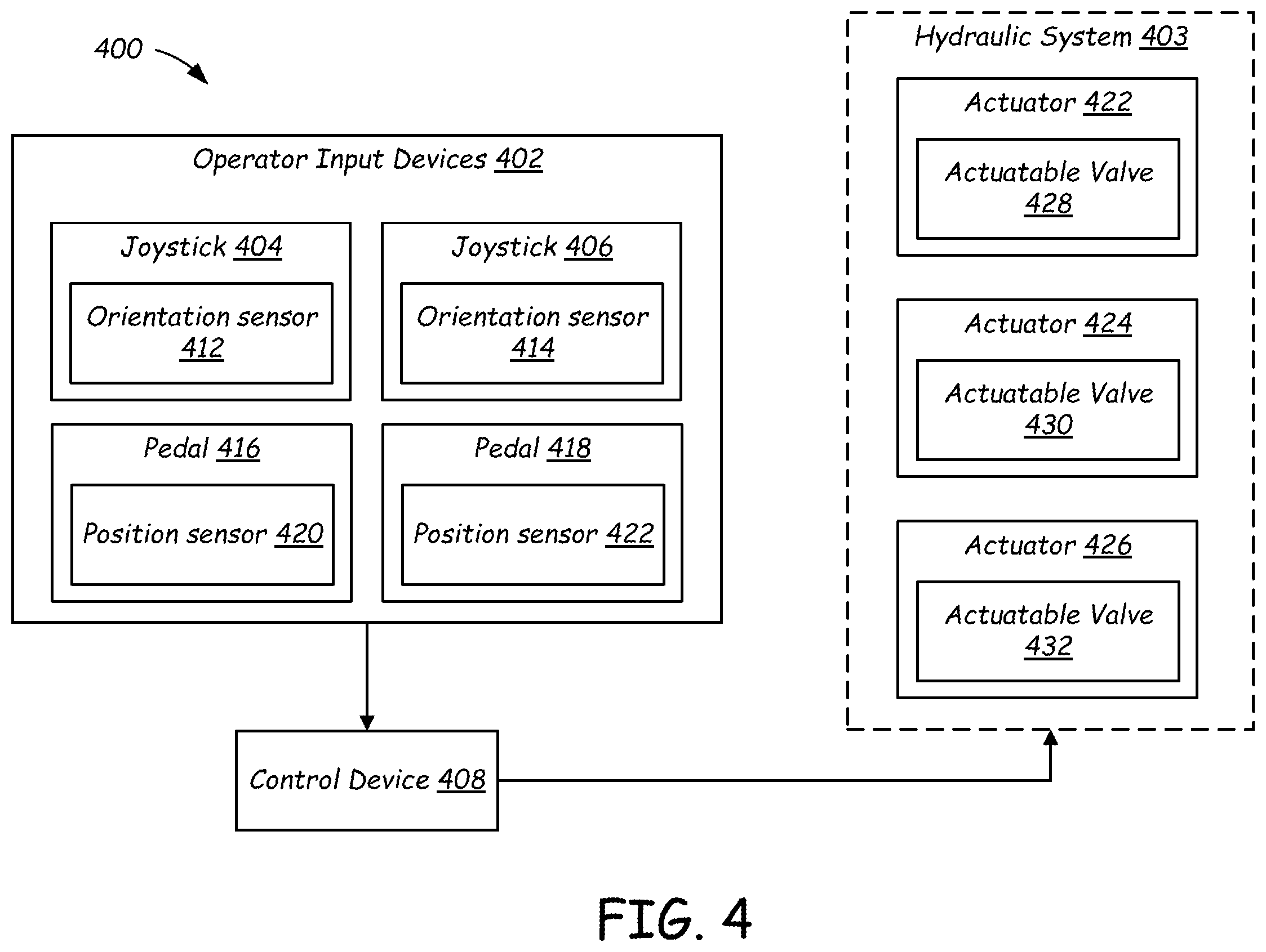 Patent US12590440 Figure 4 – Systems and methods for control of excavators and other power machines
