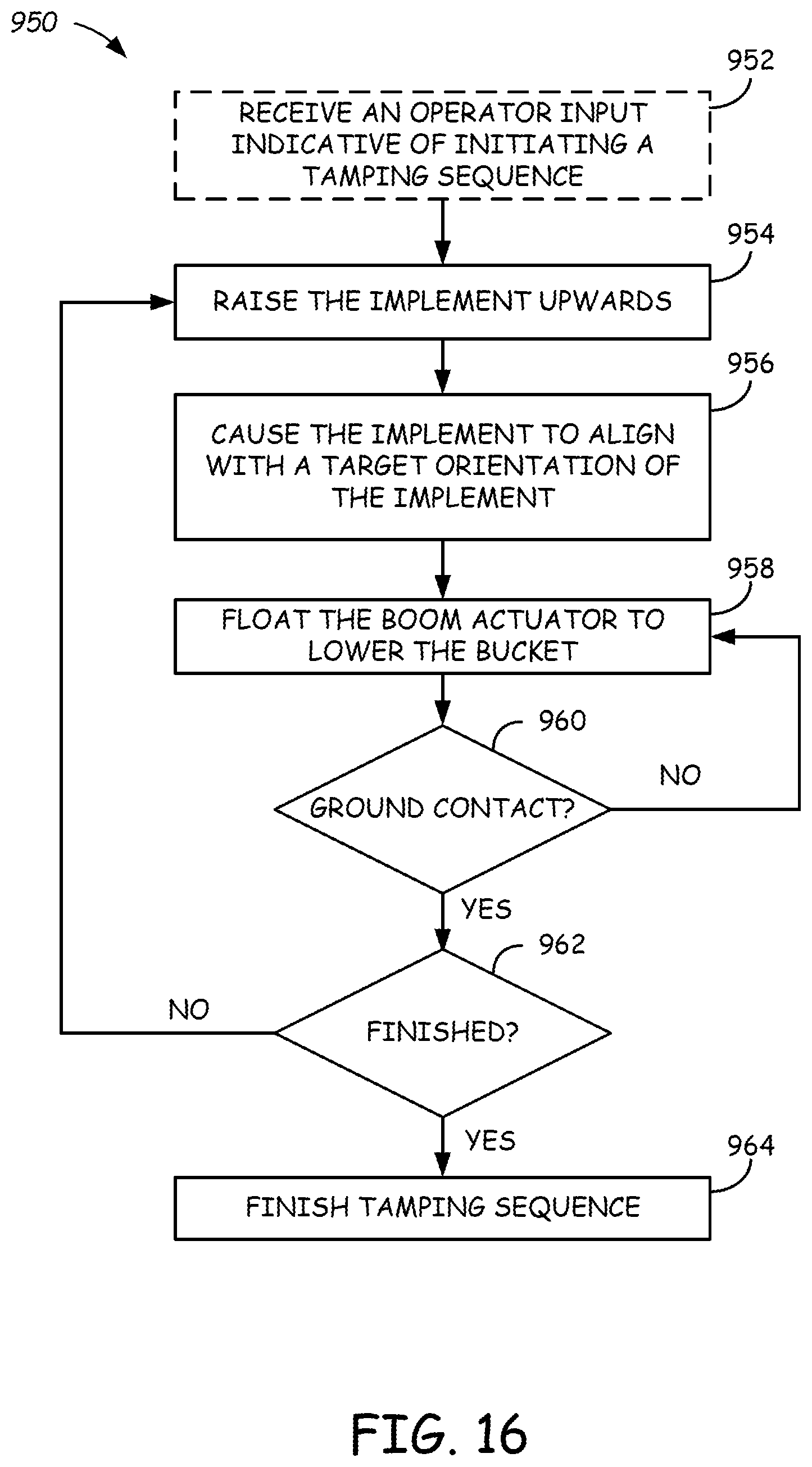 Patent US12590440 Figure 16 – Systems and methods for control of excavators and other power machines