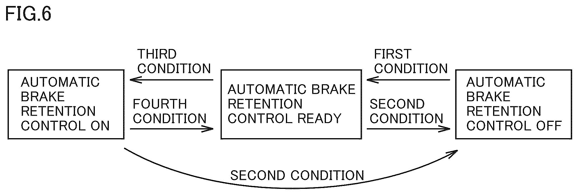 Patent US12590441 Figure 6 – Work machine, controller for work machine, and method of controlling work machine