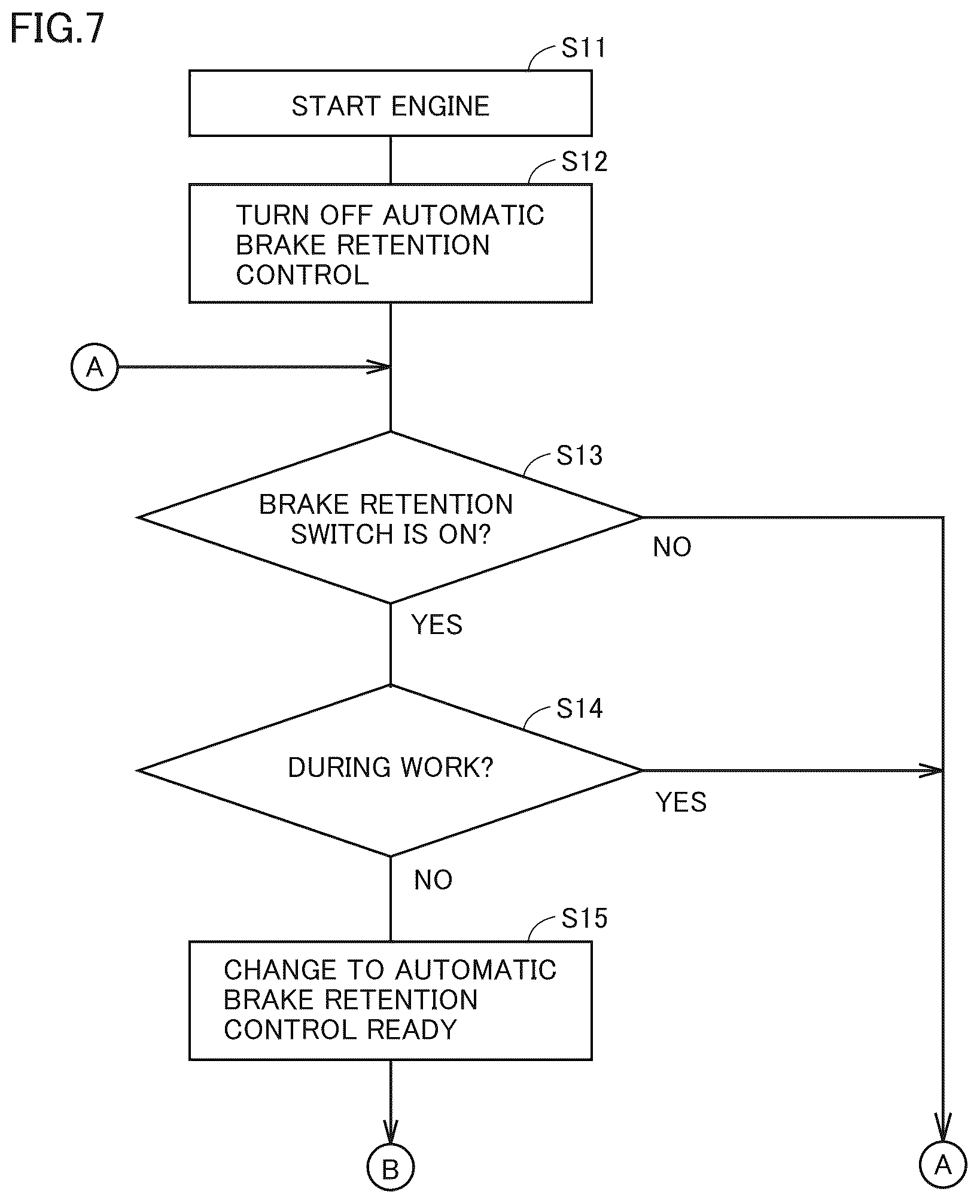 Patent US12590441 Figure 7 – Work machine, controller for work machine, and method of controlling work machine
