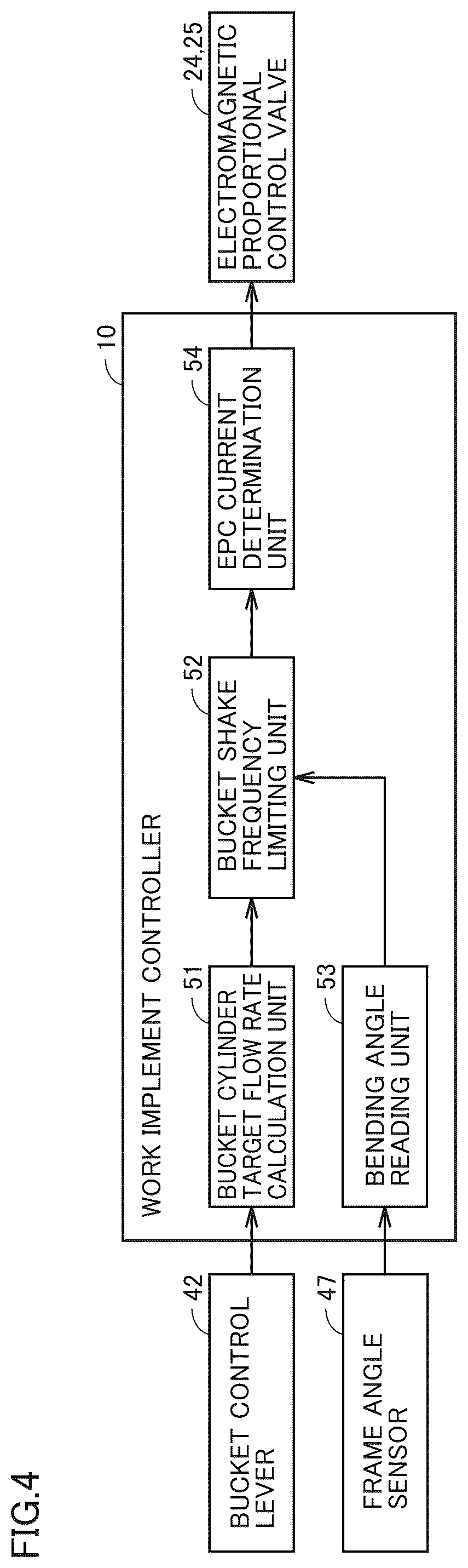 Patent US12590442 Figure 4 – Control system and control method for work machine