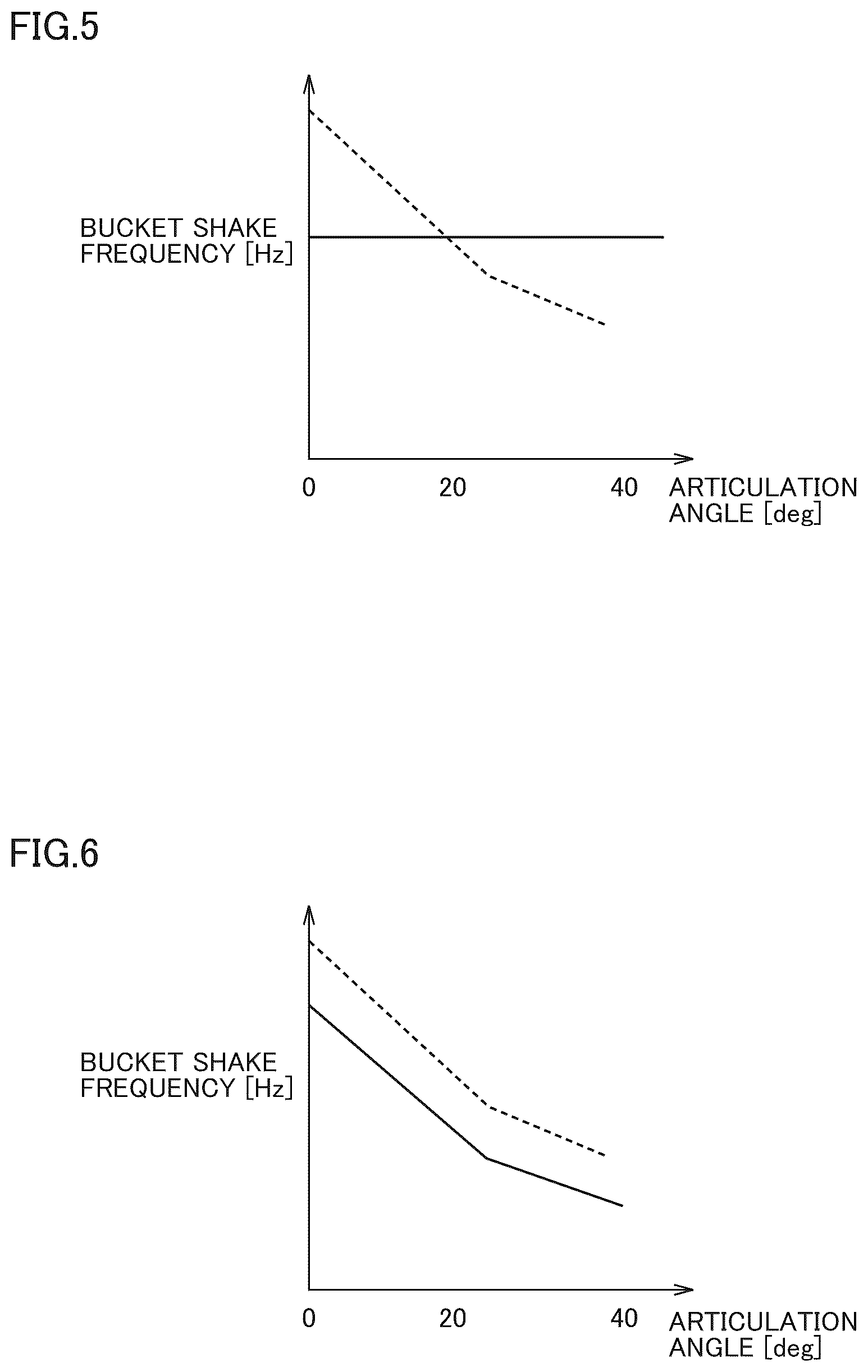 Patent US12590442 Figure 5 – Control system and control method for work machine