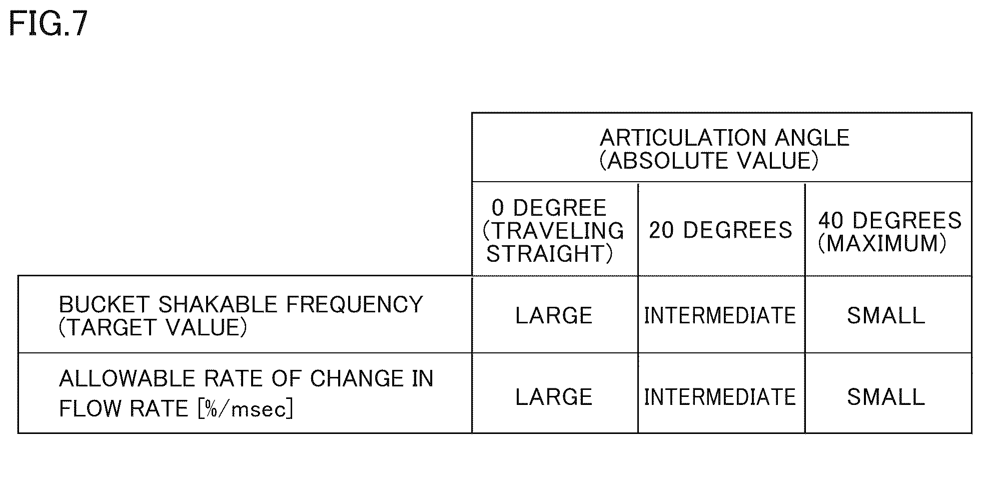 Patent US12590442 Figure 6 – Control system and control method for work machine