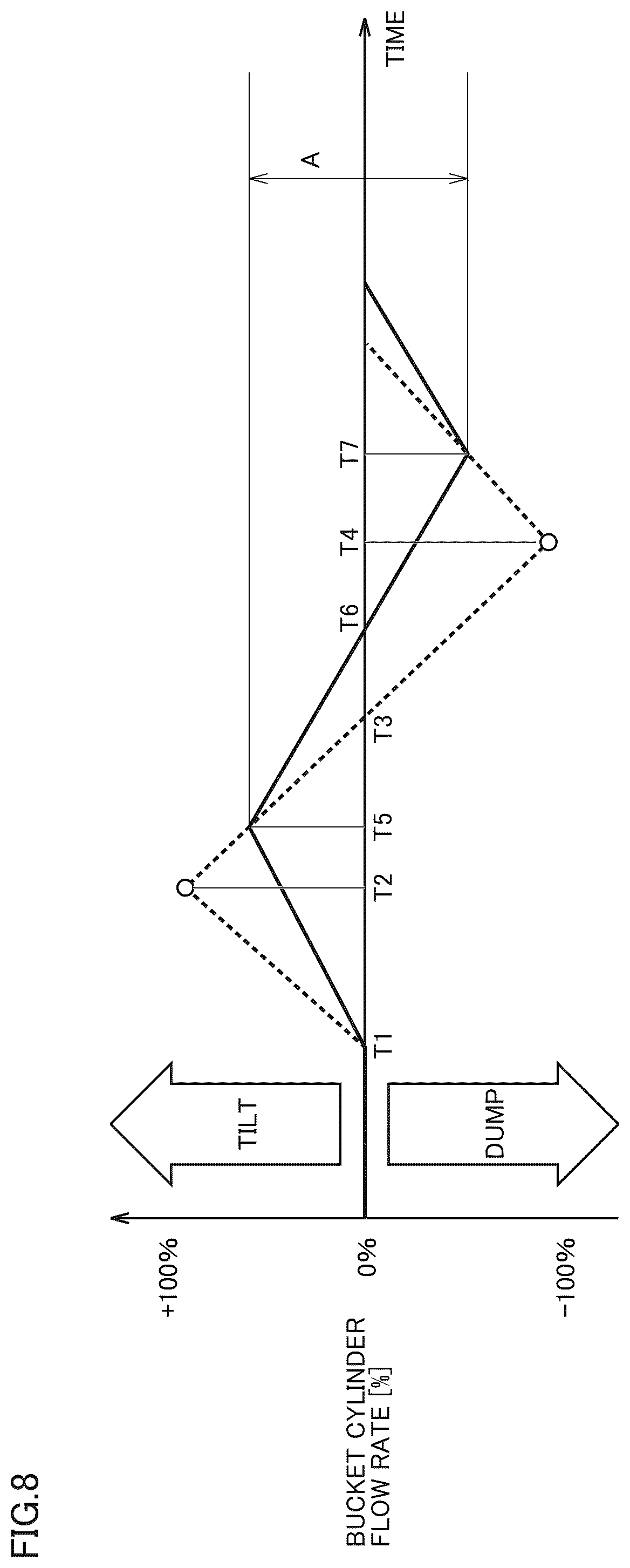 Patent US12590442 Figure 7 – Control system and control method for work machine