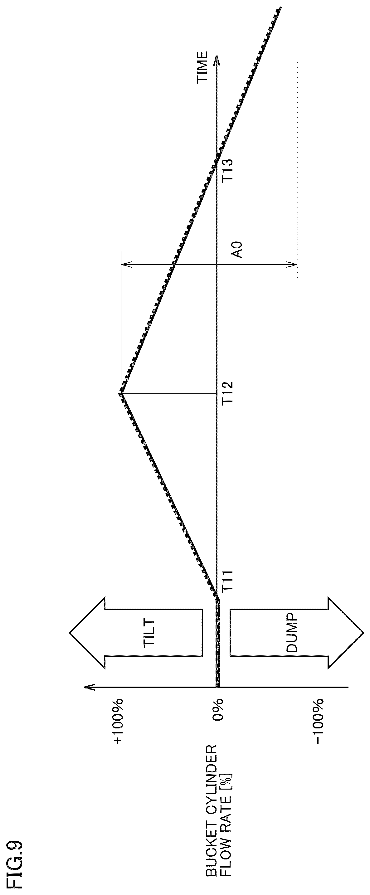 Patent US12590442 Figure 8 – Control system and control method for work machine
