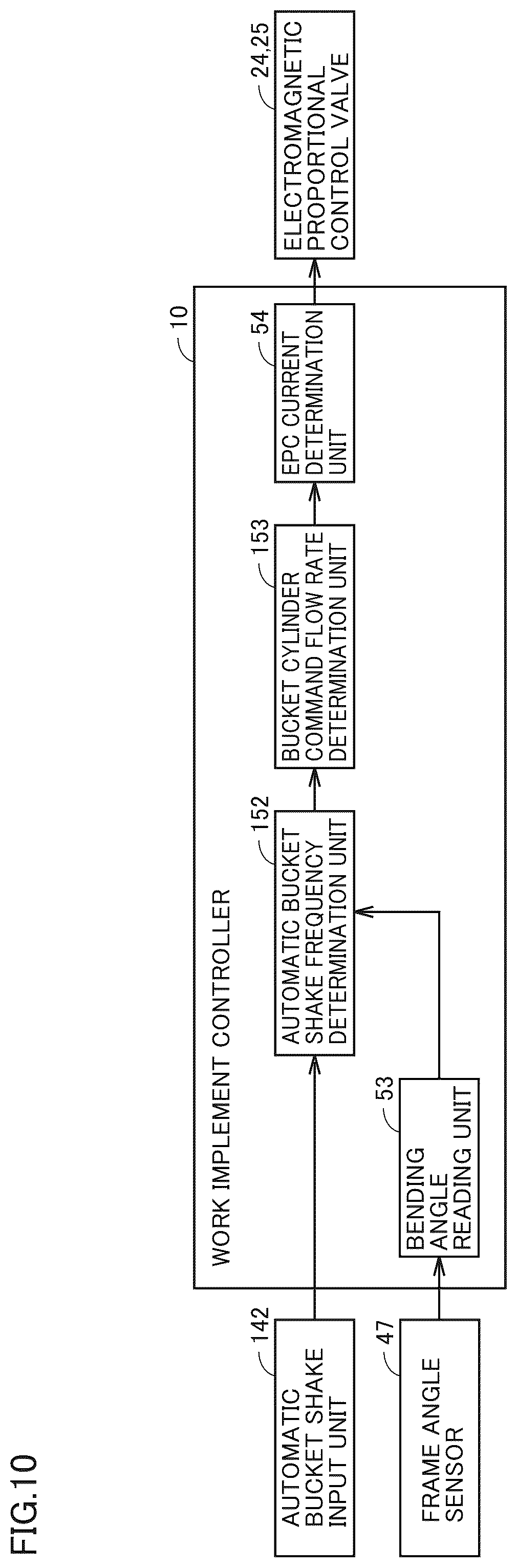 Patent US12590442 Figure 9 – Control system and control method for work machine