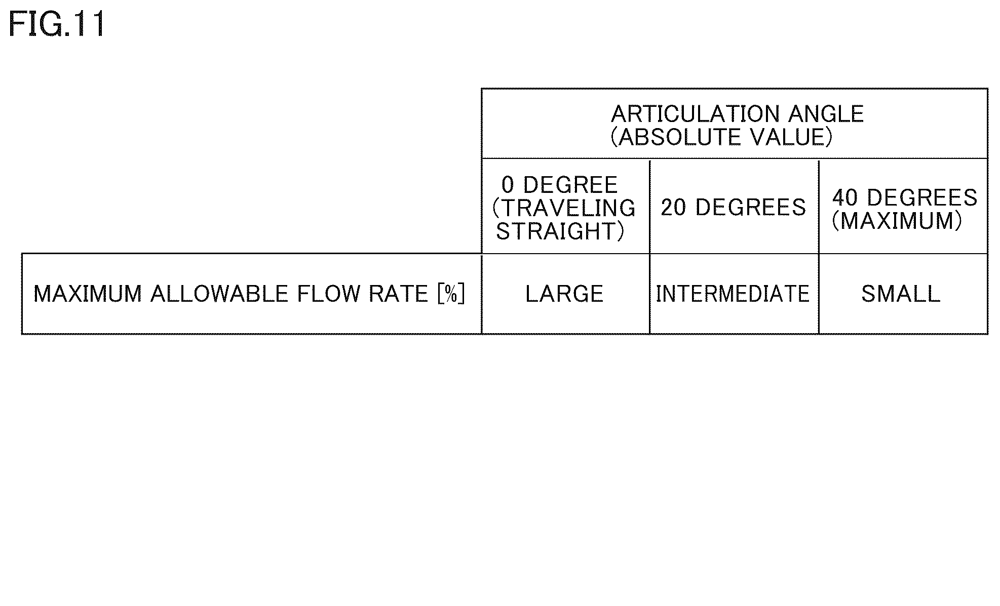 Patent US12590442 Figure 10 – Control system and control method for work machine