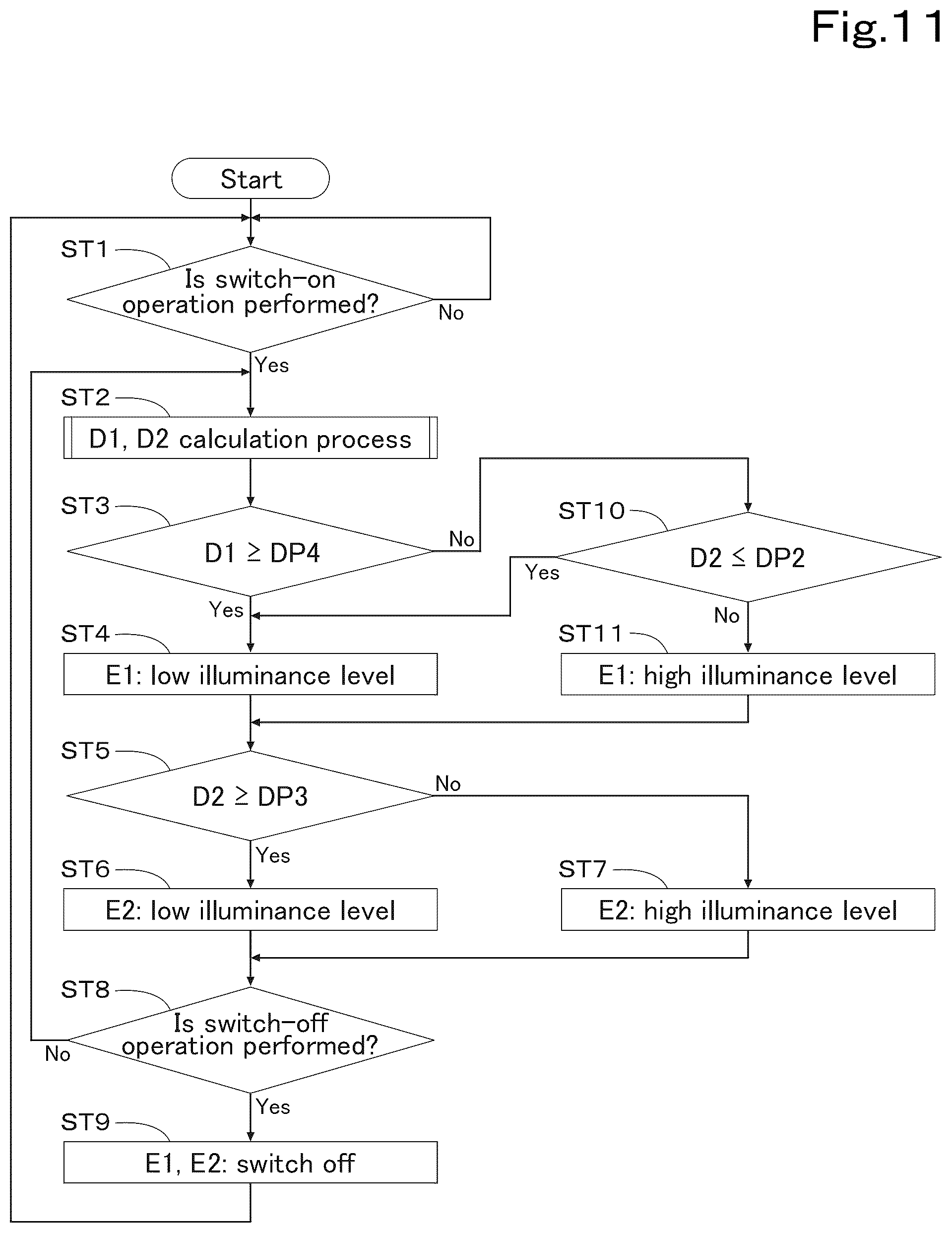 Patent US12590443 Figure 11 – Working machine