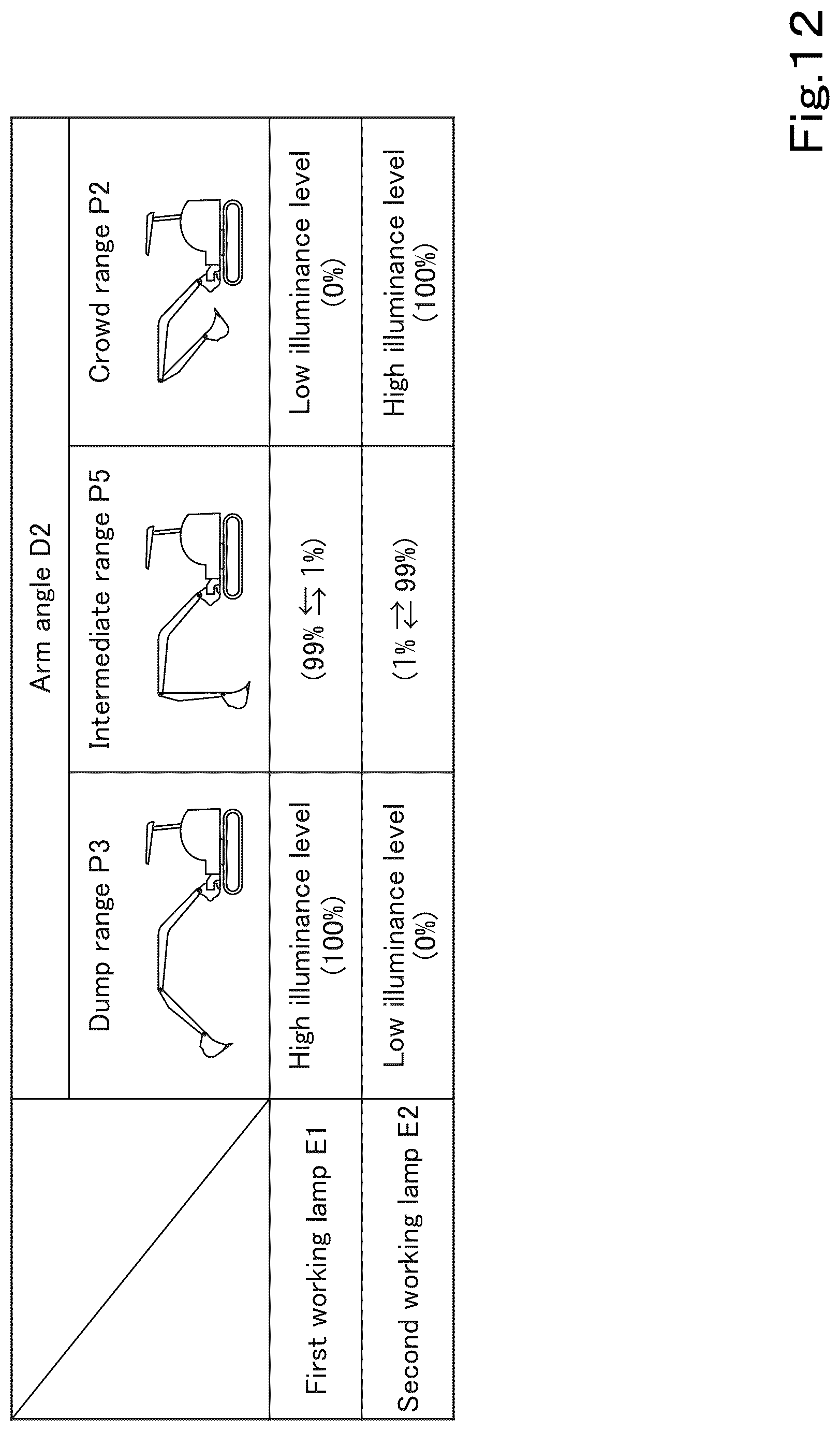 Patent US12590443 Figure 12 – Working machine
