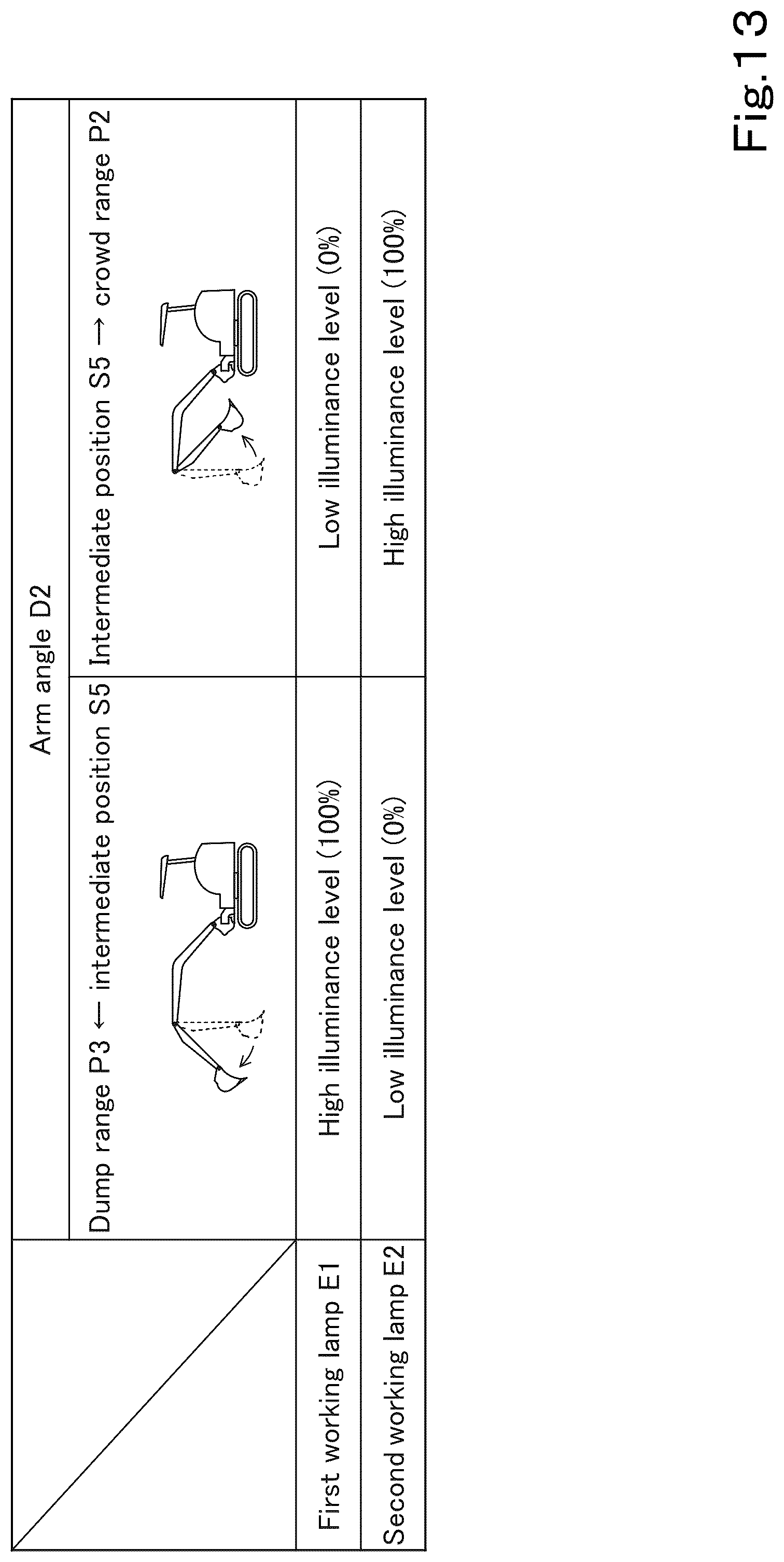 Patent US12590443 Figure 13 – Working machine