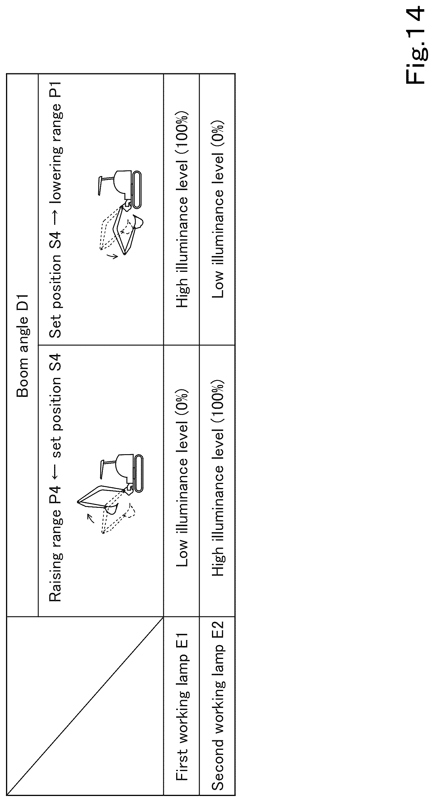 Patent US12590443 Figure 14 – Working machine