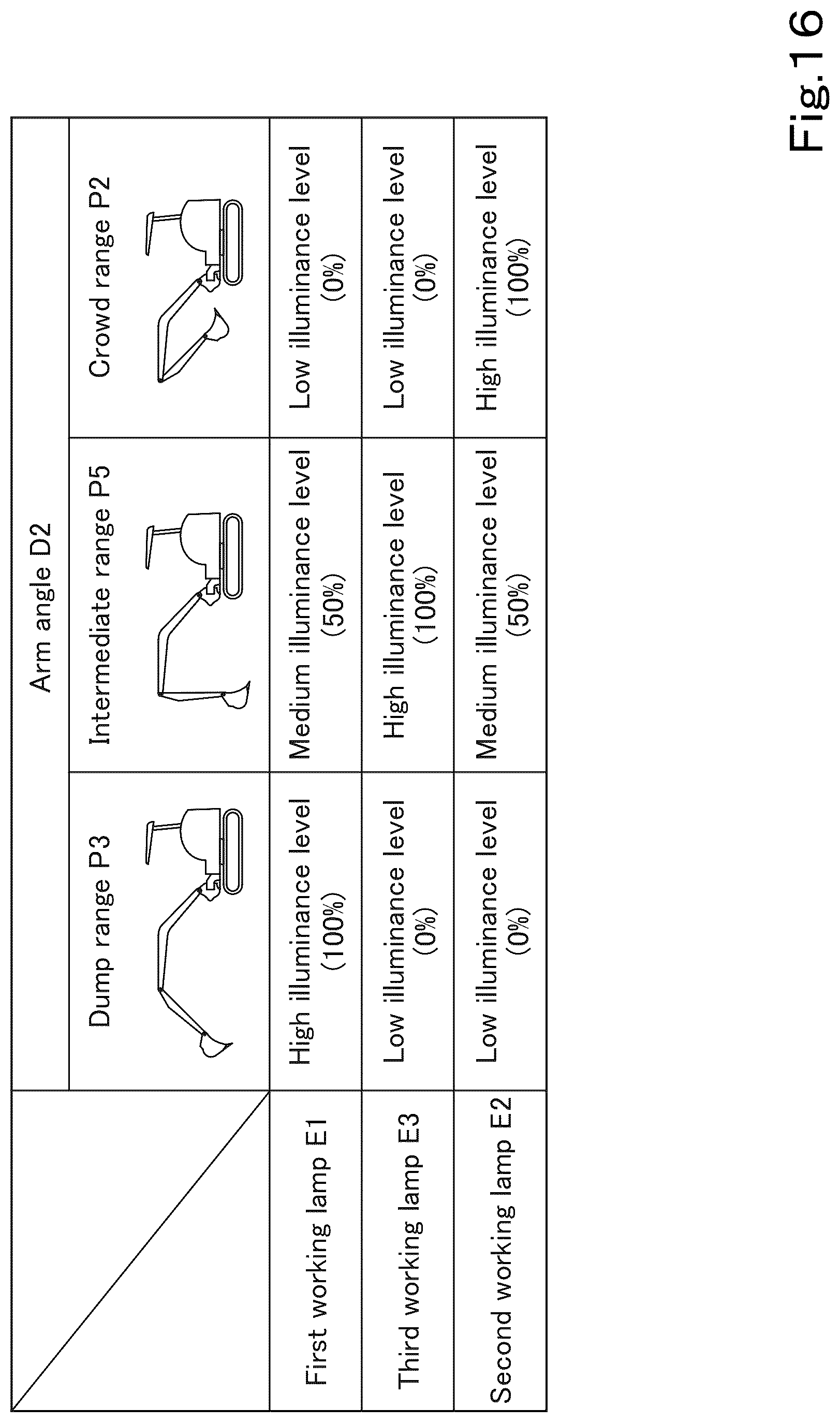 Patent US12590443 Figure 16 – Working machine