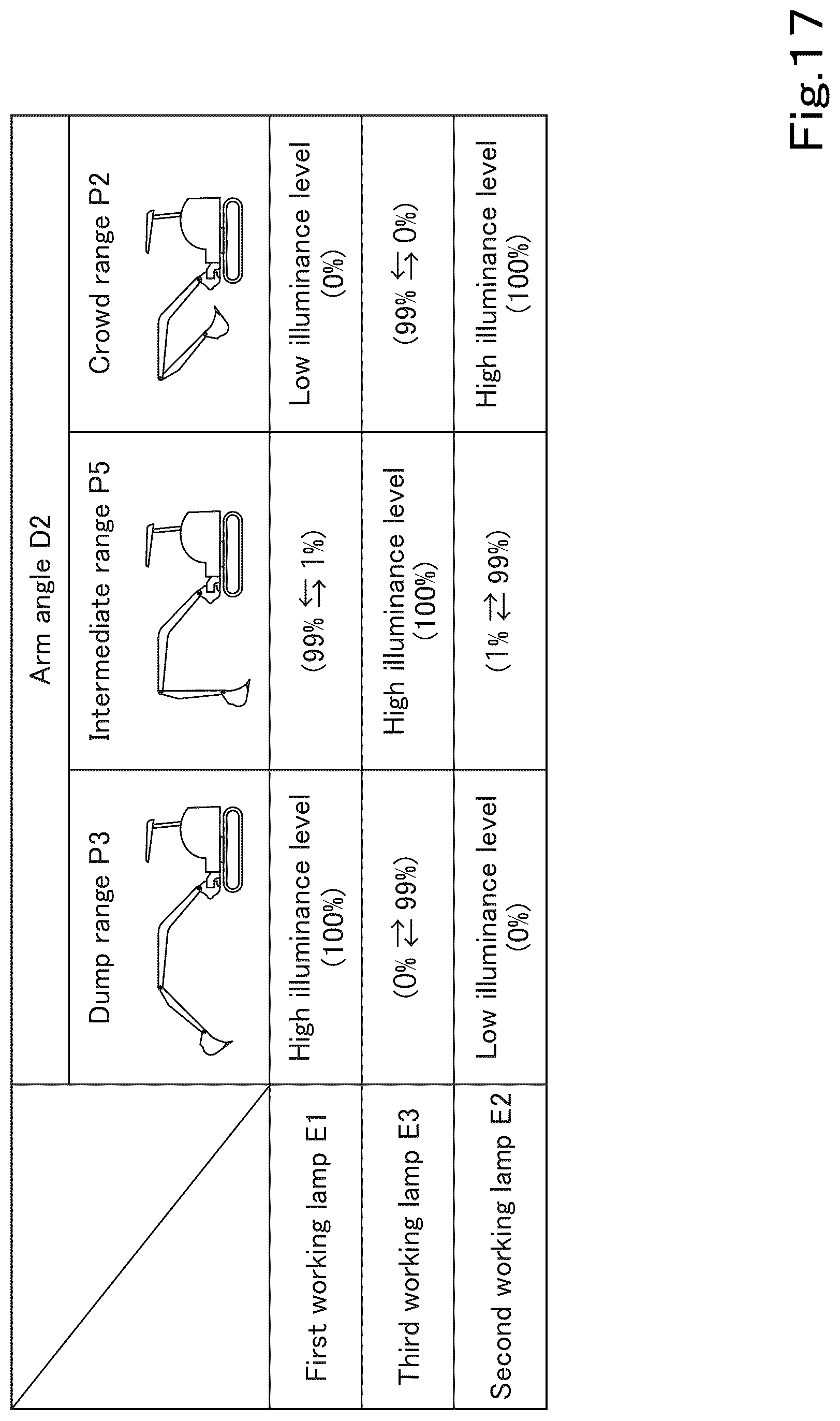 Patent US12590443 Figure 17 – Working machine