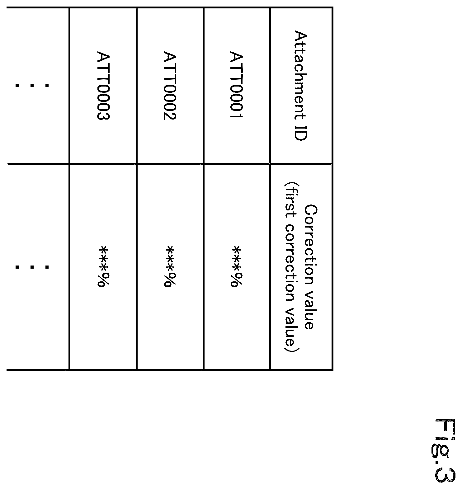 Patent US12590444 Figure 3 – Working vehicle and attachment usage system