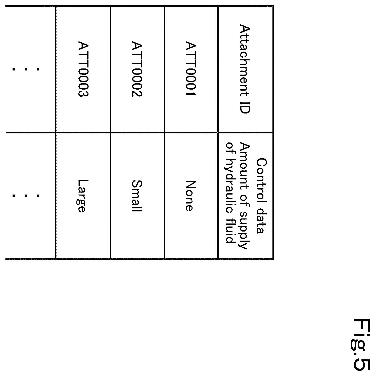 Patent US12590444 Figure 5 – Working vehicle and attachment usage system