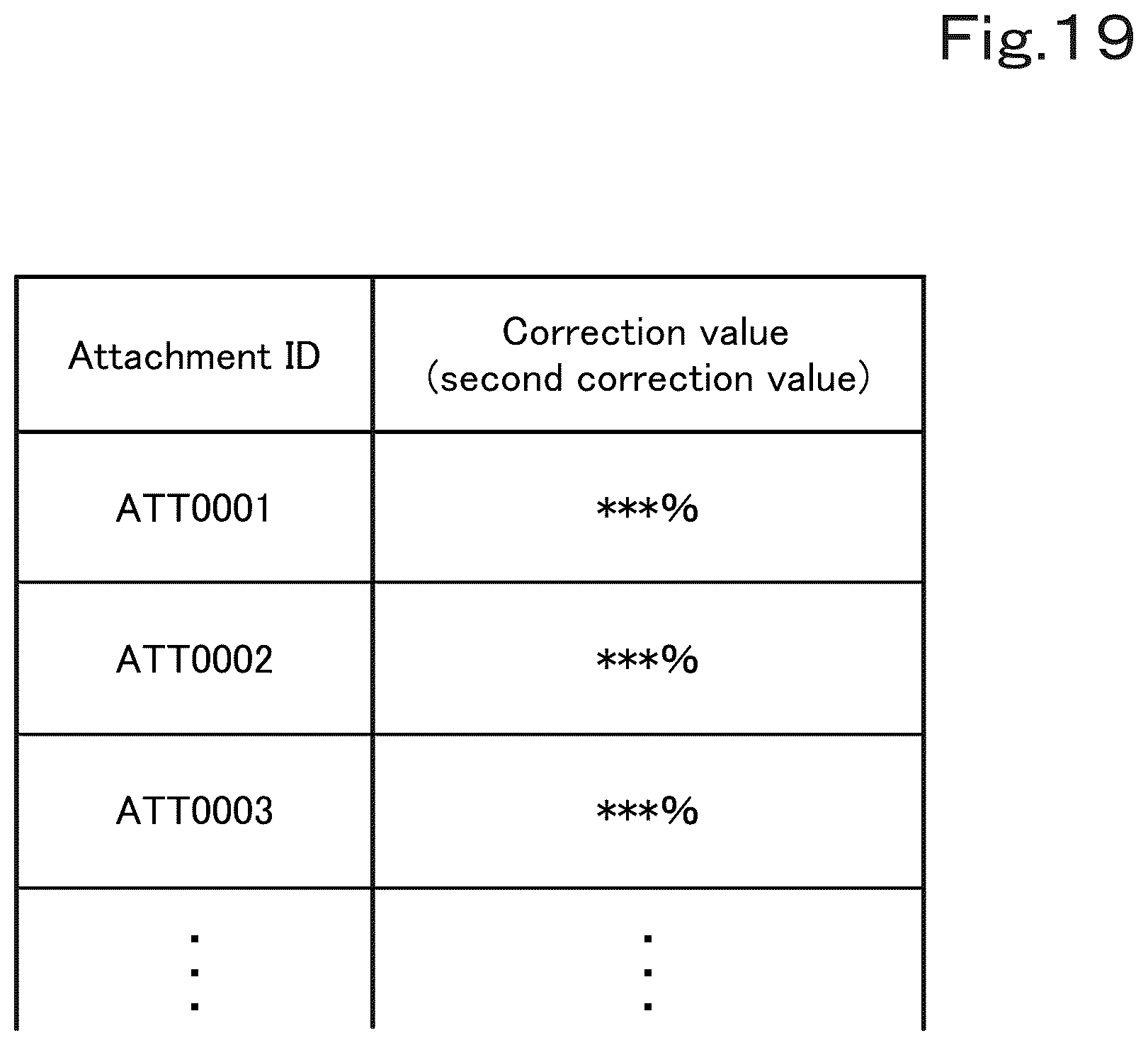 Patent US12590444 Figure 19 – Working vehicle and attachment usage system