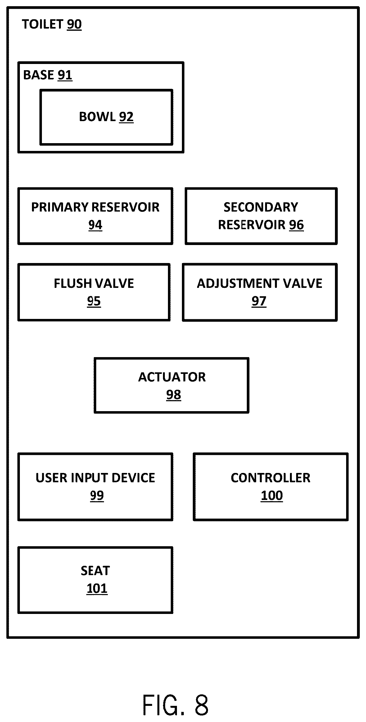 Patent US12590449 Figure 7 – Toilet