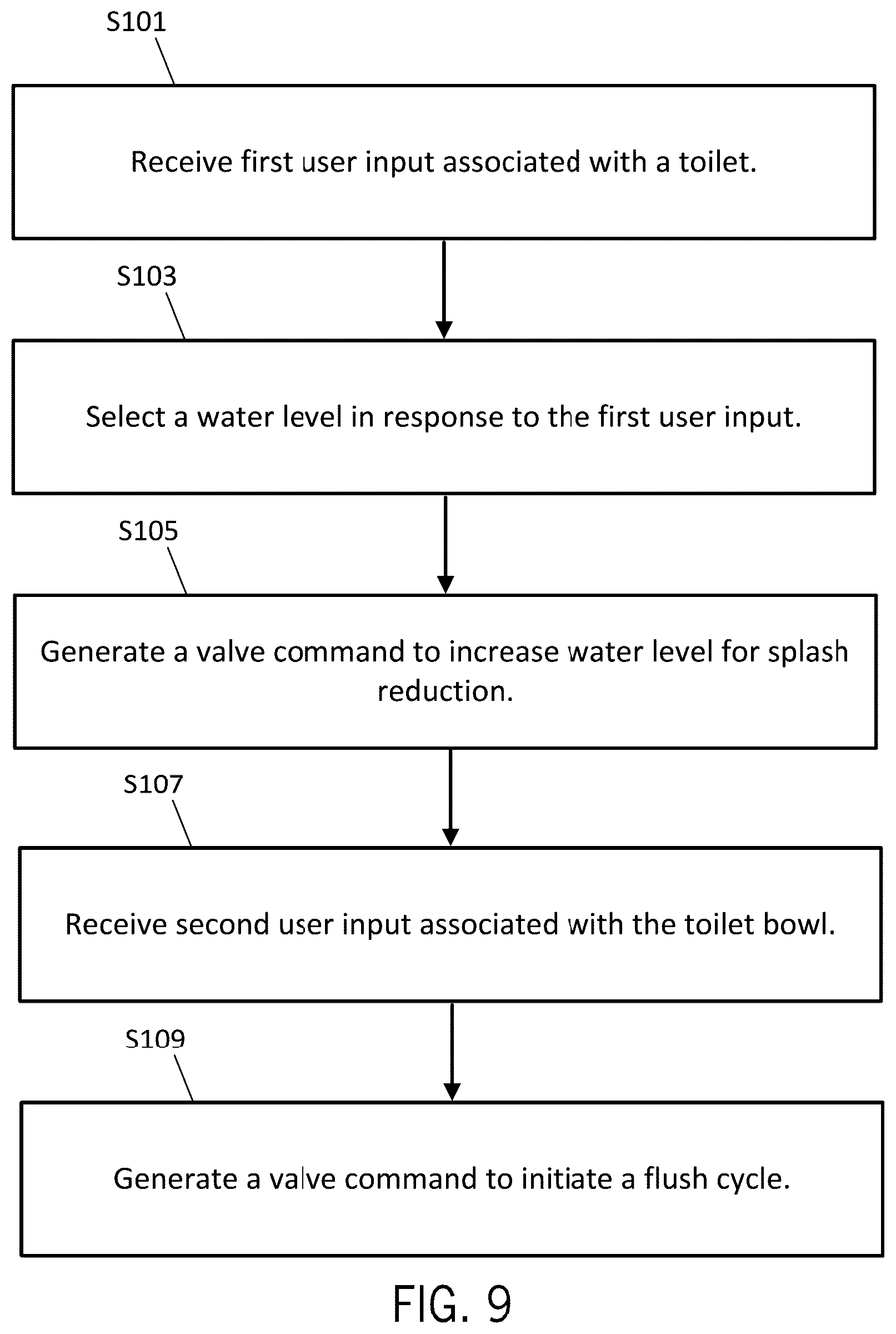 Patent US12590449 Figure 8 – Toilet