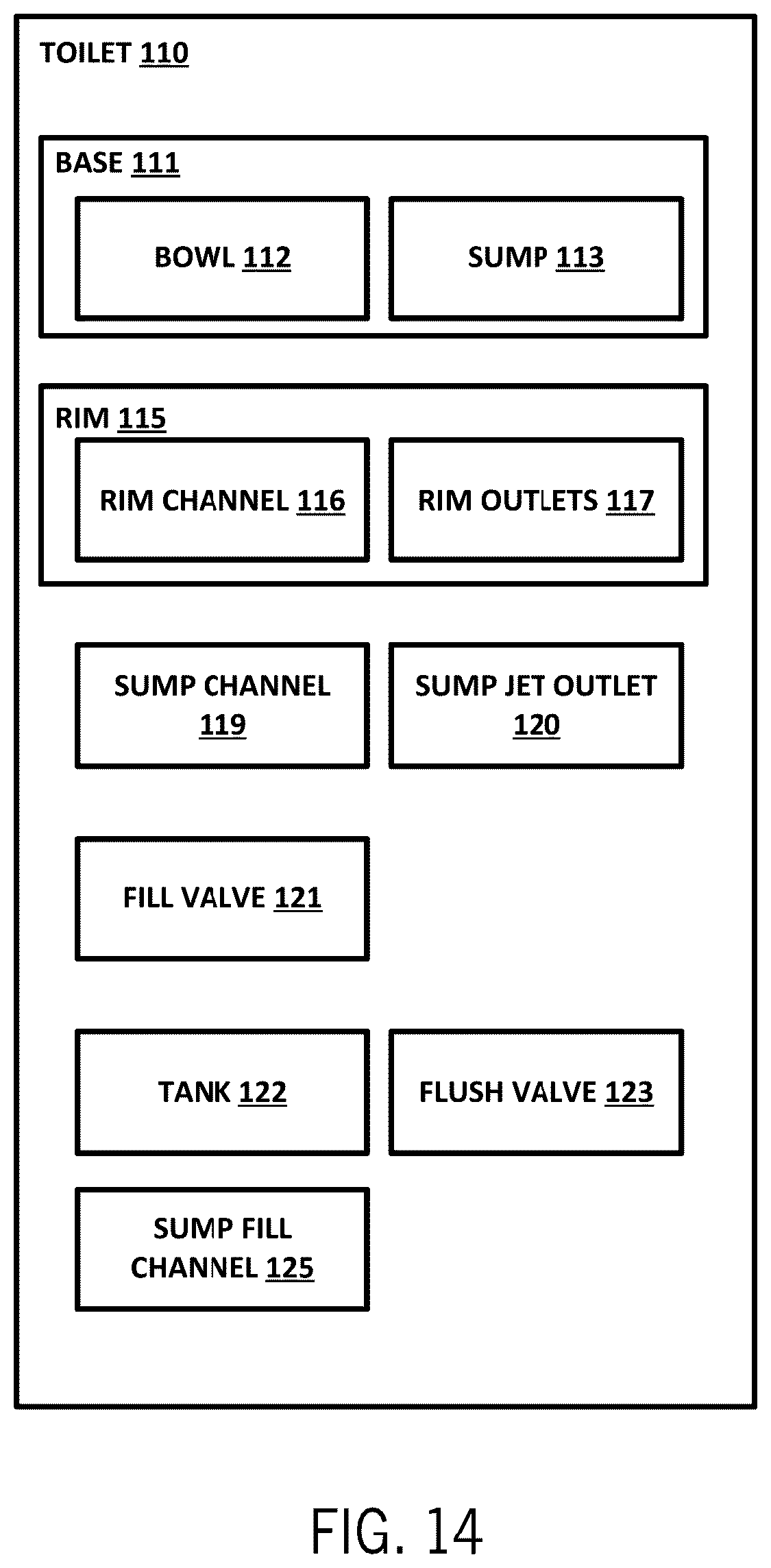 Patent US12590449 Figure 13 – Toilet