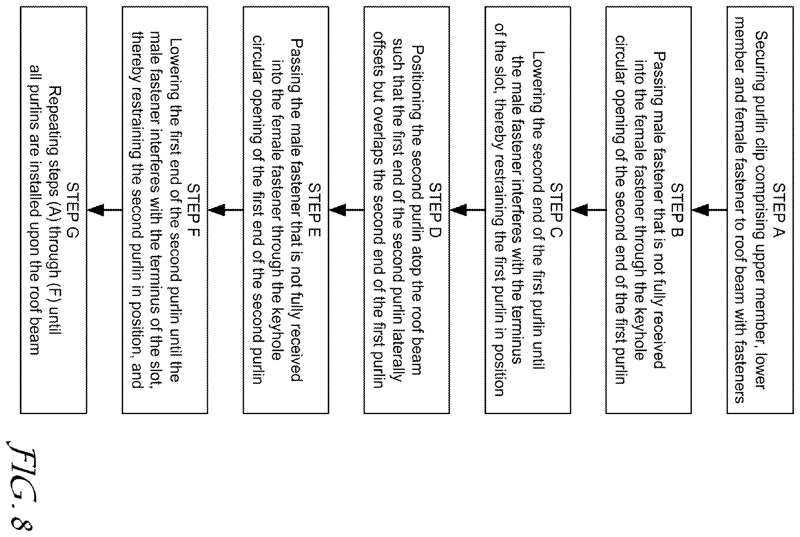Patent US12590458 Figure 7 – Modified purlin clip and key slotted purlin system