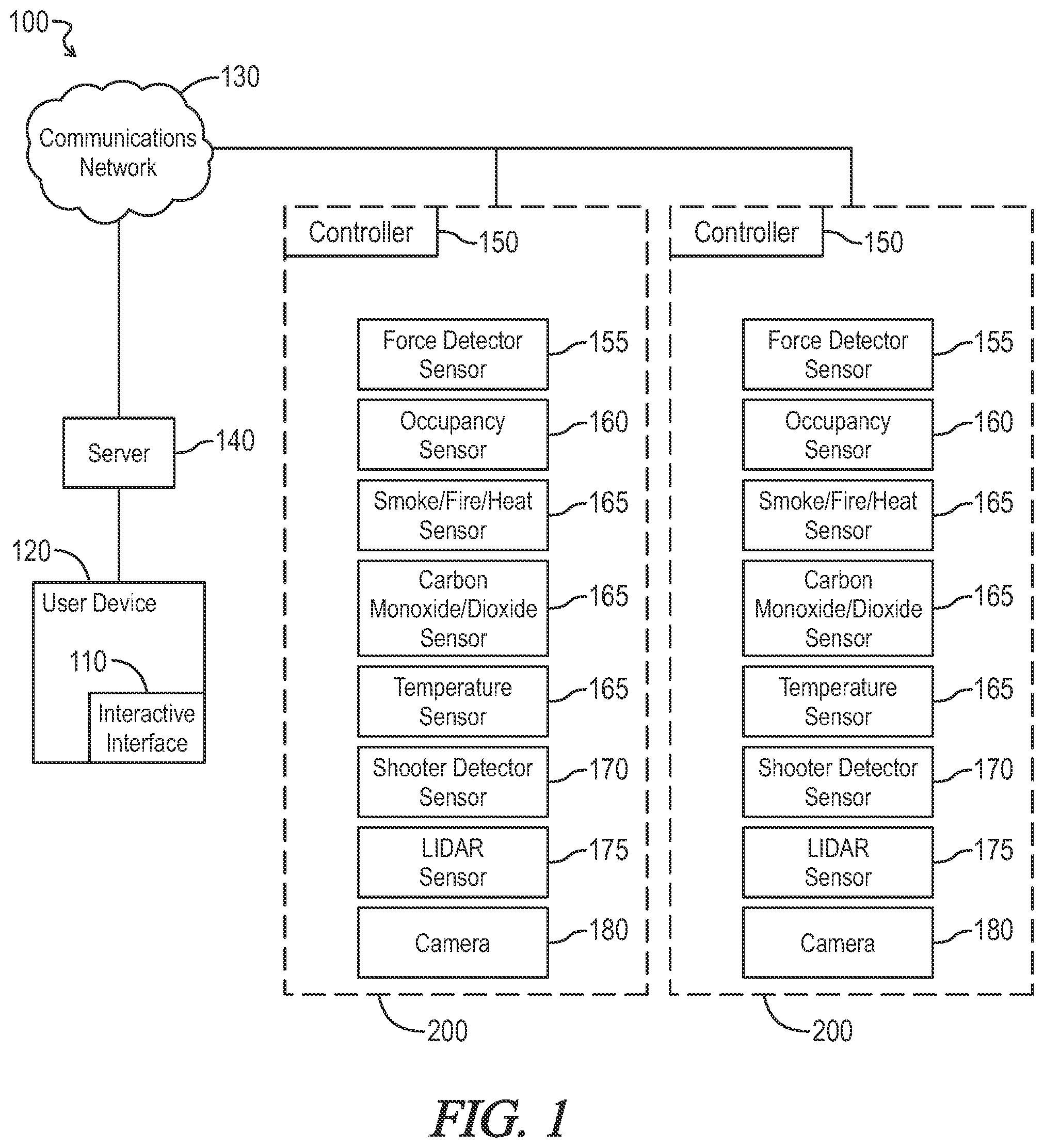 Patent US12590472 Figure 1 – Security system and devices