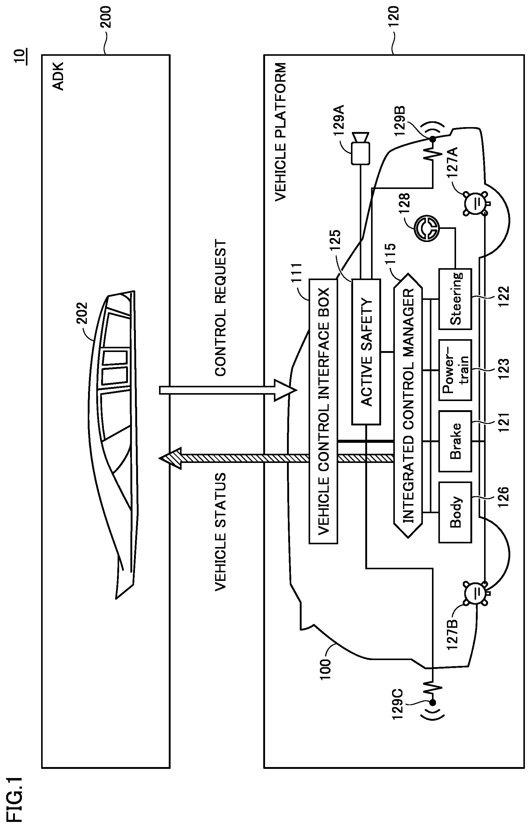 Patent US12590473 Figure 1 – Vehicle platform