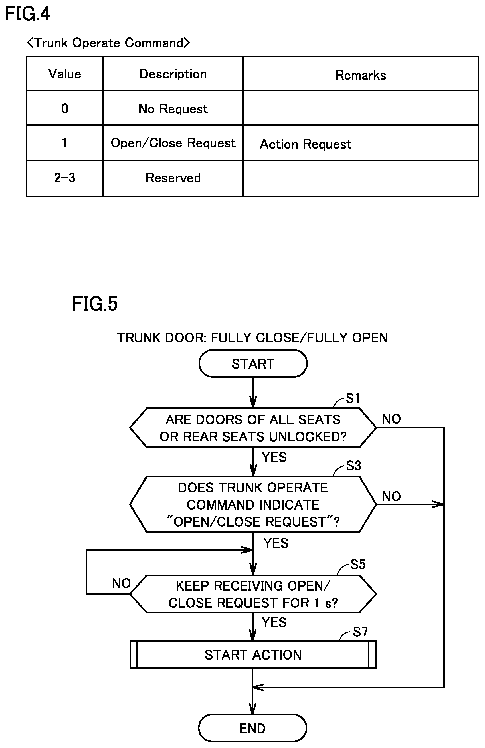 Patent US12590473 Figure 4 – Vehicle platform