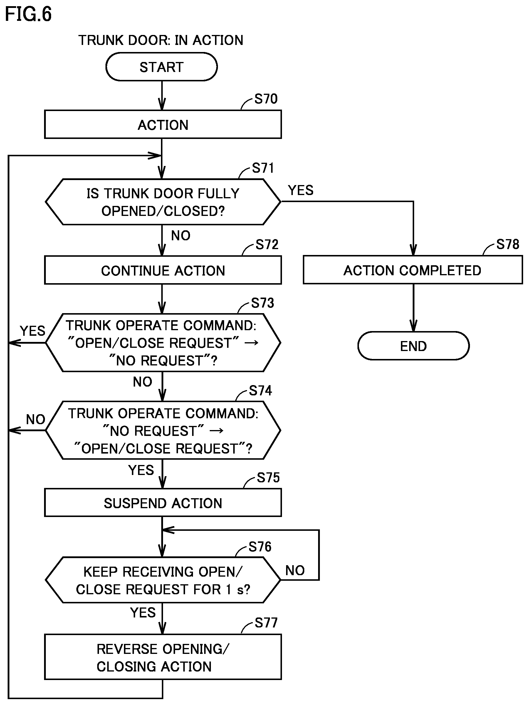 Patent US12590473 Figure 5 – Vehicle platform