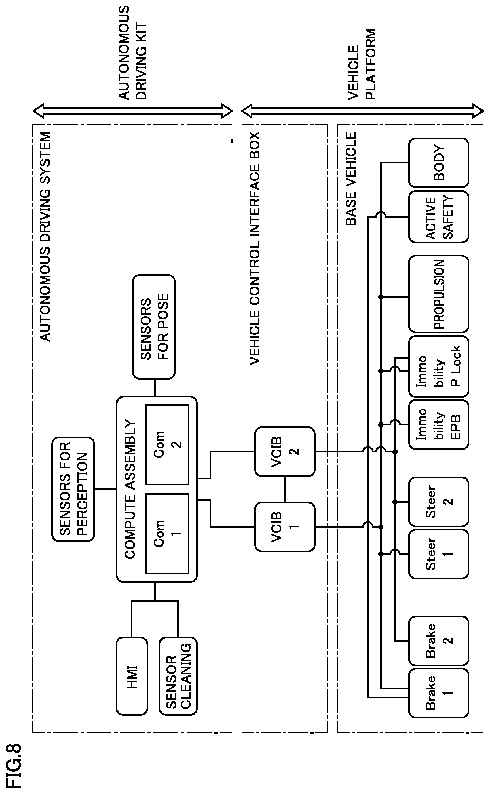Patent US12590473 Figure 7 – Vehicle platform
