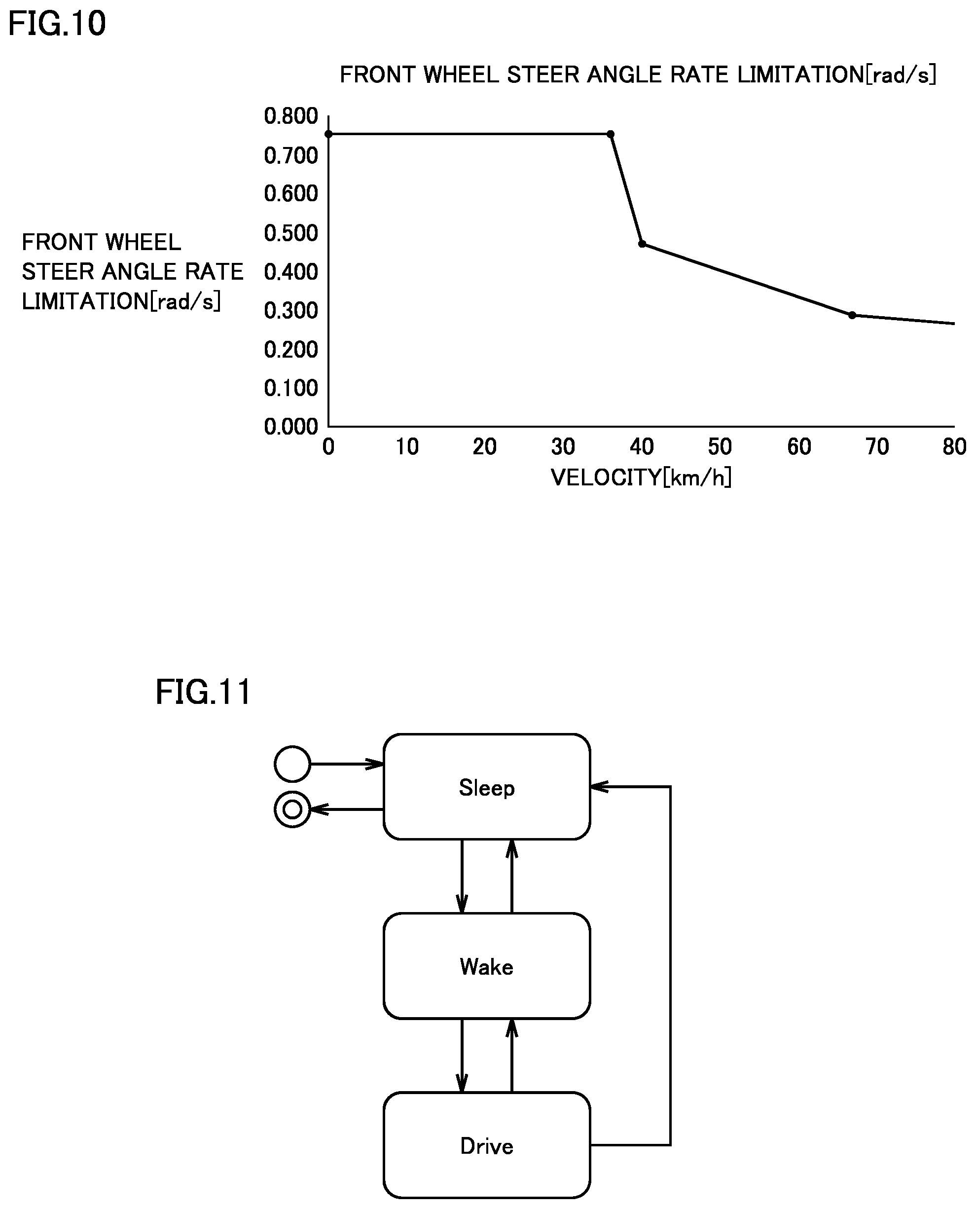 Patent US12590473 Figure 9 – Vehicle platform