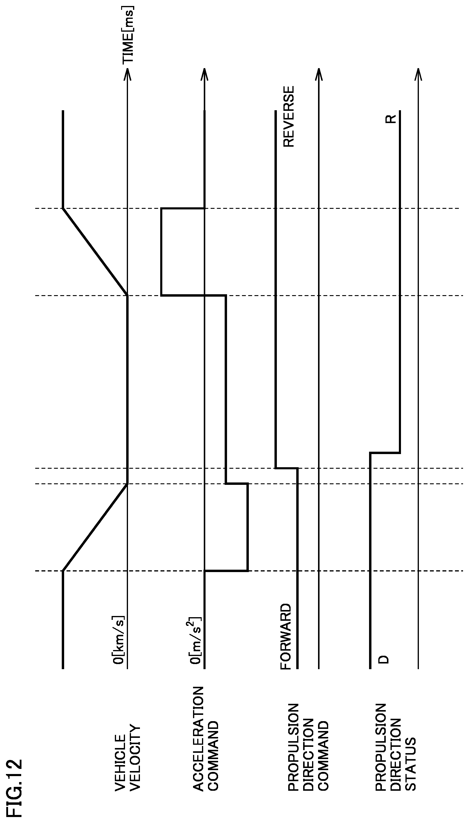 Patent US12590473 Figure 10 – Vehicle platform
