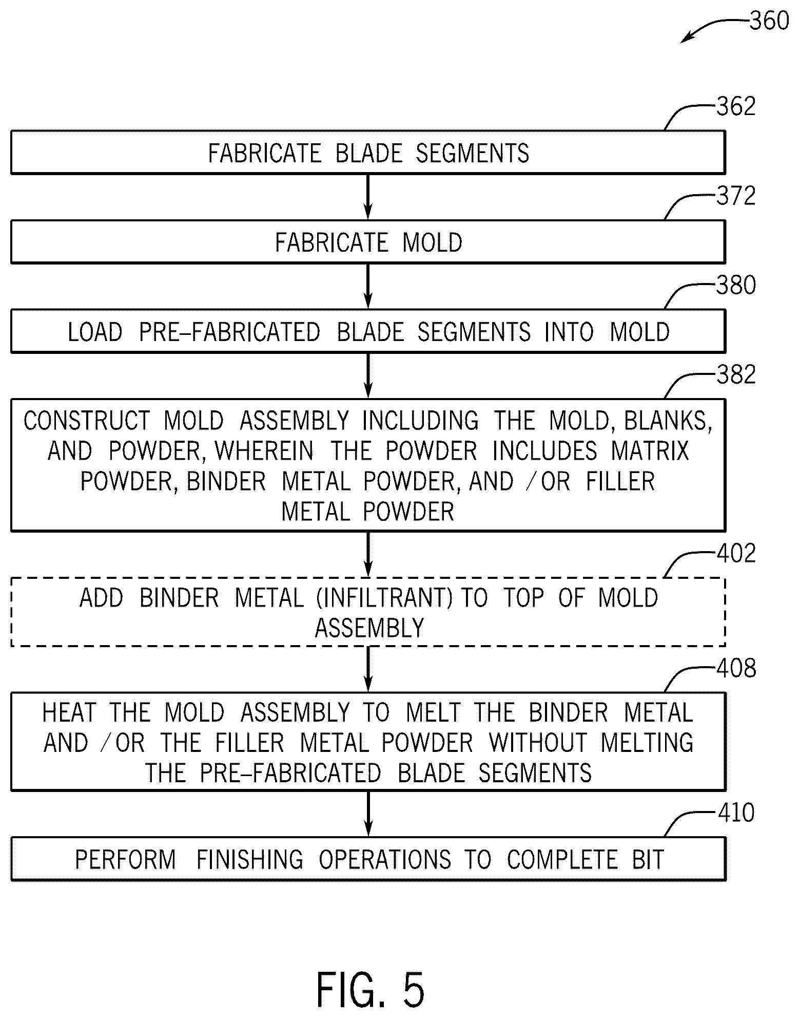 Patent US12590494 Figure 8 – Drilling tool having pre-fabricated components