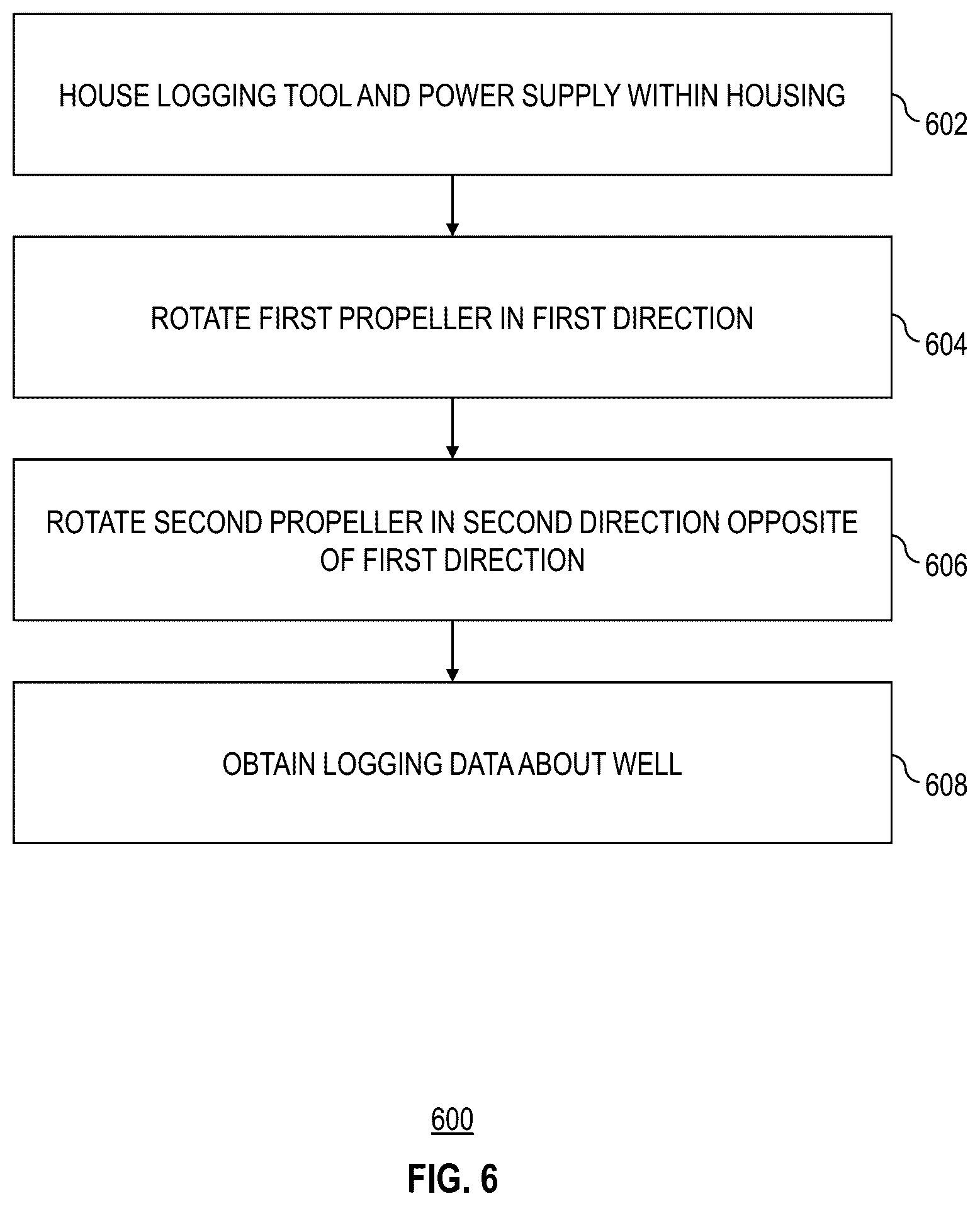 Patent US12590497 Figure 8 – Untethered downhole tools