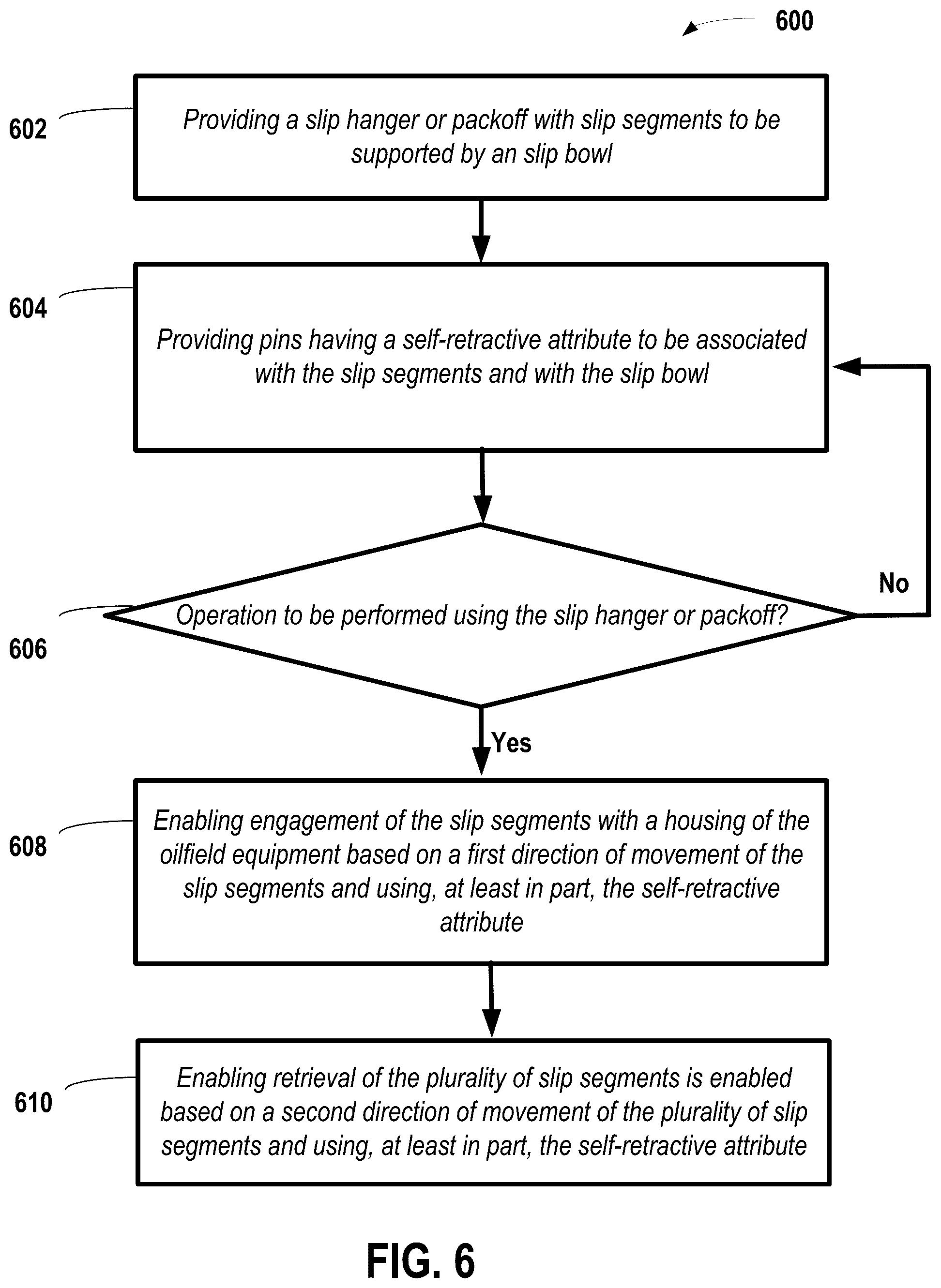 Patent US12590502 Figure 10 – Automatic setting support for a slip hanger