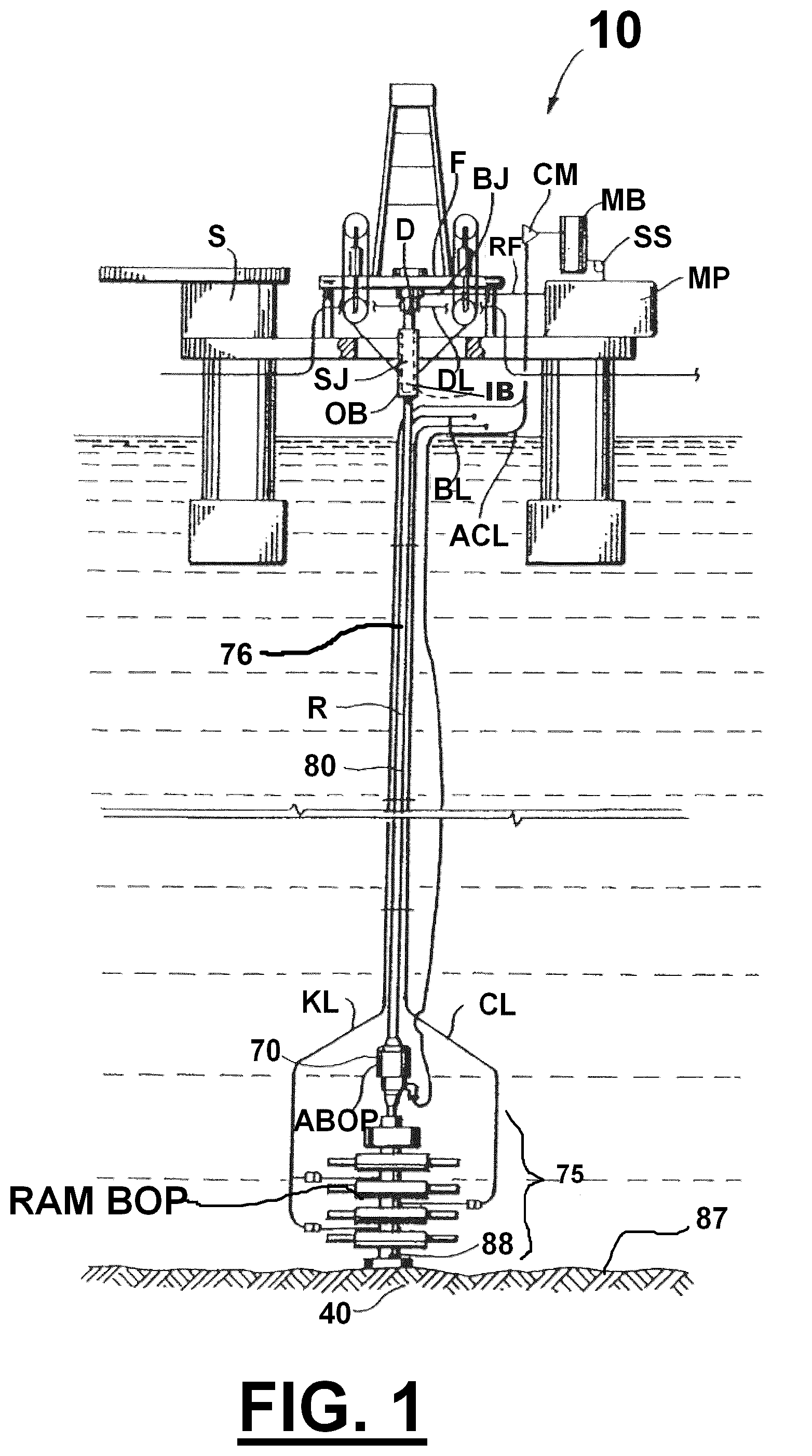 Patent US12590504 — Rotating and reciprocating swivel apparatus and method — Figure 1