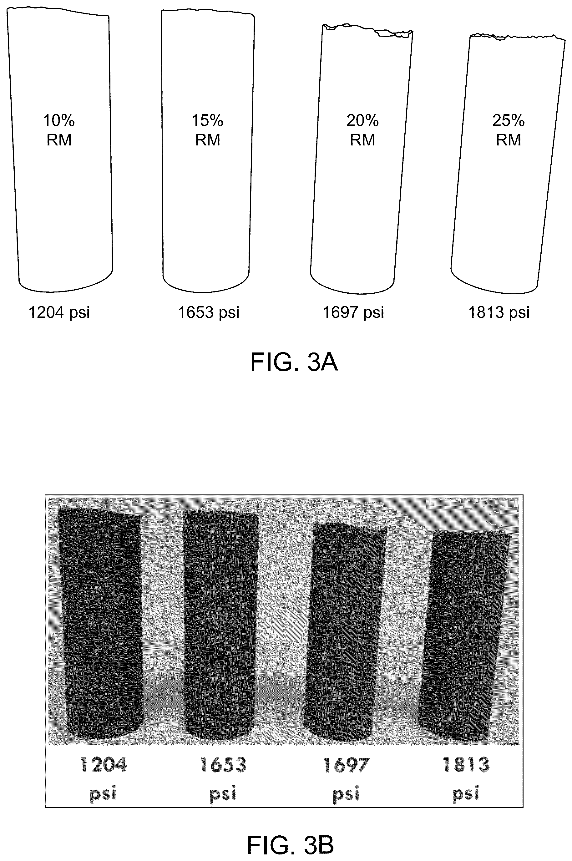 Patent US12590506 Figure 3 – Process for cementing a portion of a wellbore using a red mud cement composition