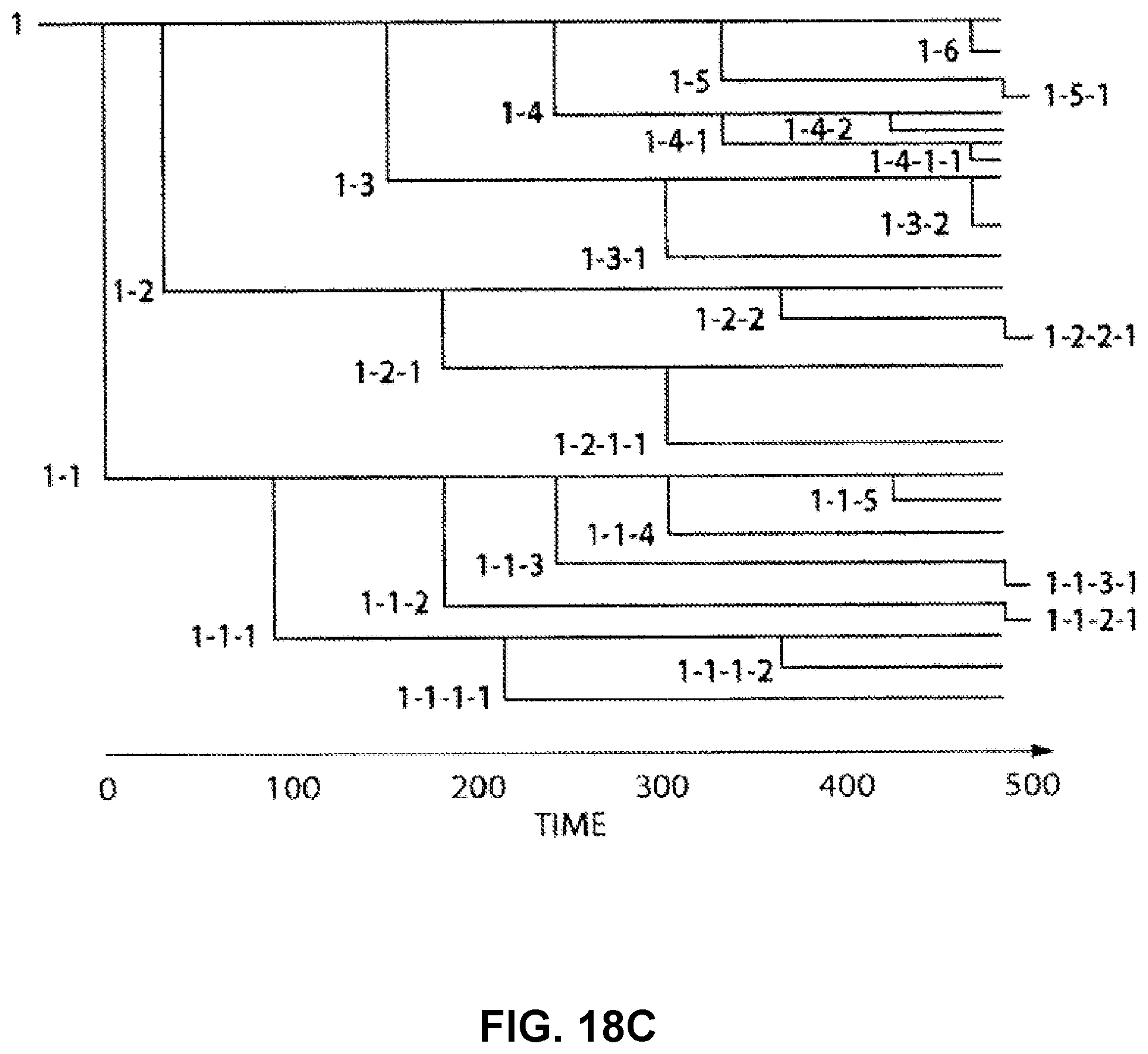 Patent US12590508 Figure 20 – Manipulation of fluids, fluid components and reactions in microfluidic systems