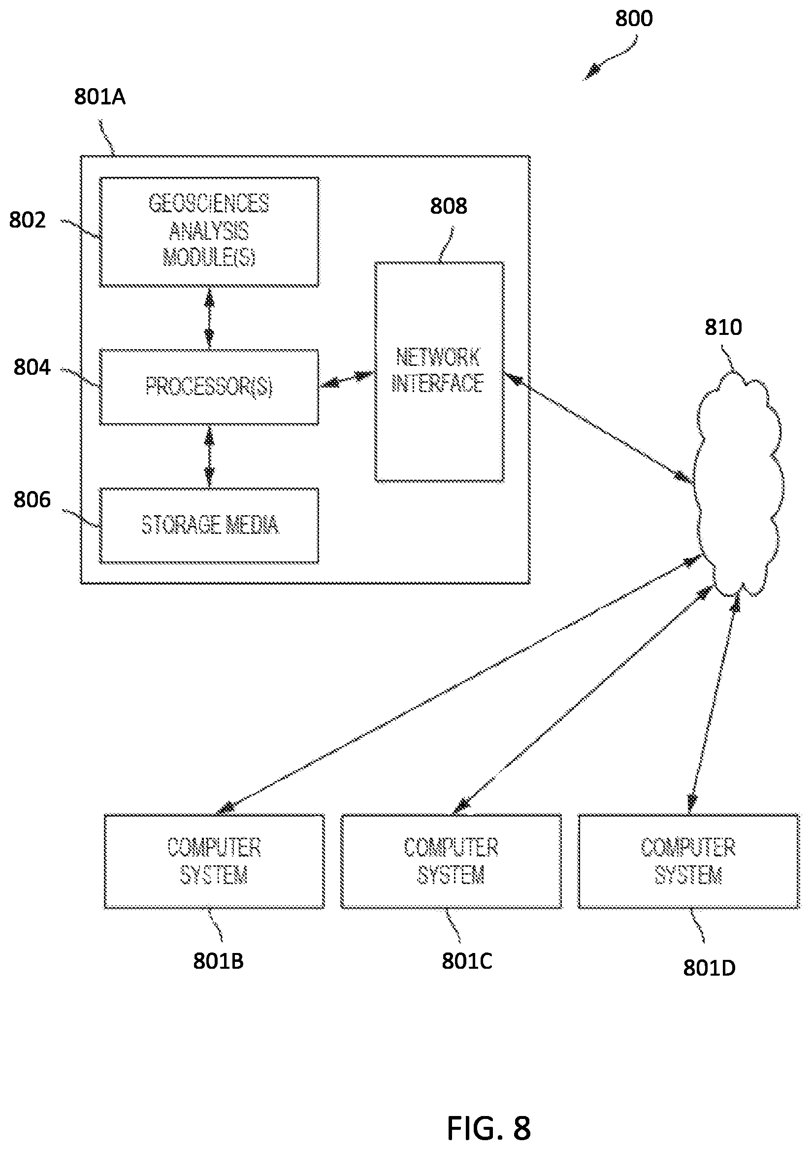 Patent US12590509 Figure 8 – Automated identification of well targets in reservoir simulation models