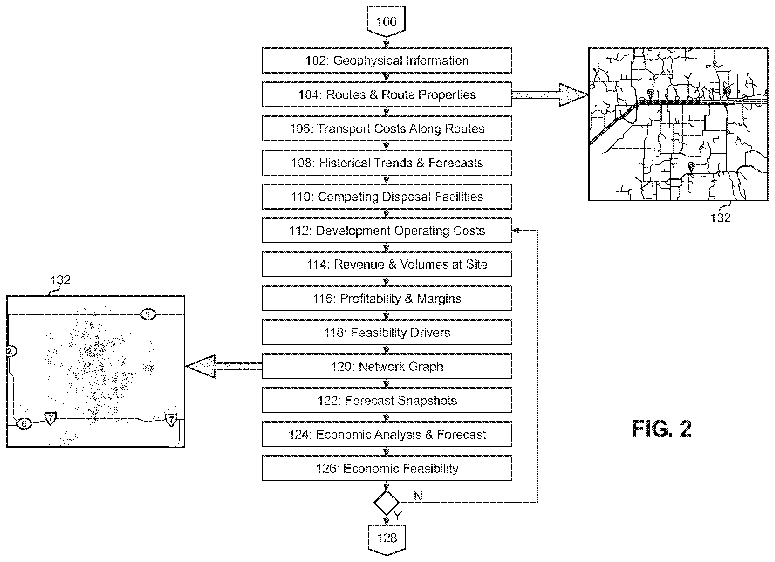 Patent US12590510 Figure 2 – Slurrification and disposal of waste by pressure pumping into a subsurface formation
